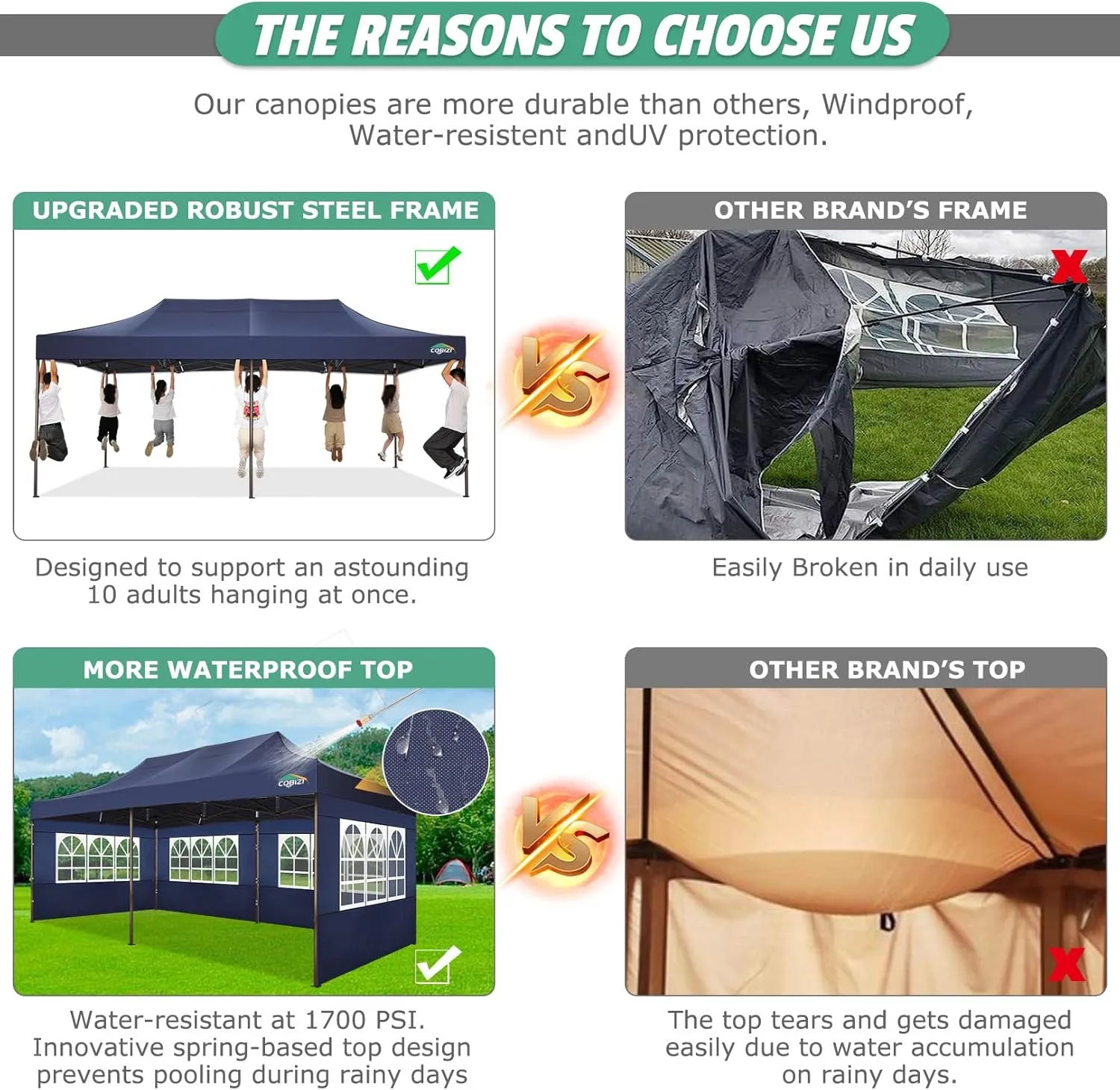 COBIZI 10x20 Pop Up Canopy Heavy Duty with 6 Sidewalls, Commercial Heavy Duty Pop Up Tent for Parties All Weather Waterproof and UV 50  Wedding Tent with Roller Bag(Legs Upgraded),Deep Blue