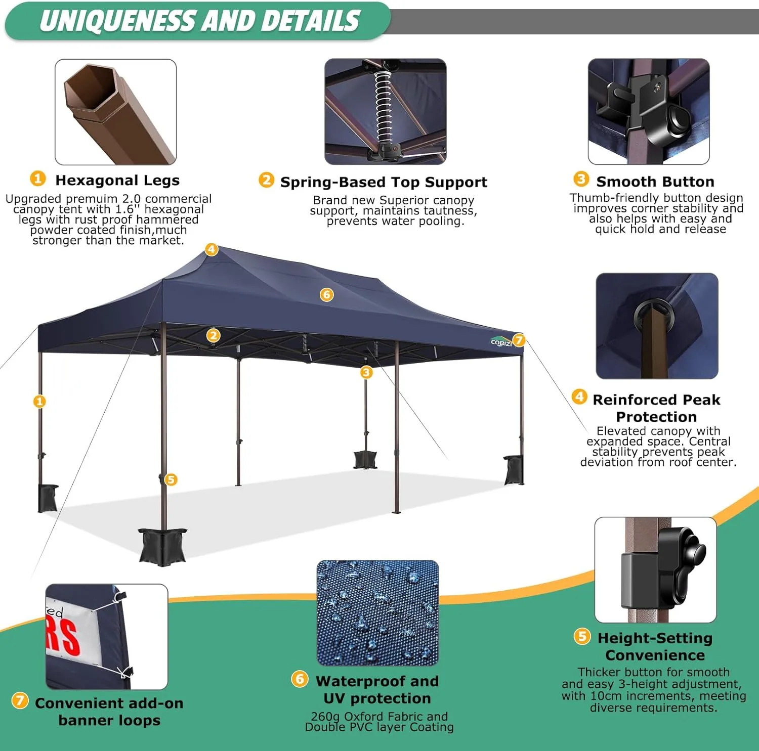COBIZI 10x20 Pop Up Canopy Heavy Duty with 6 Sidewalls, Commercial Heavy Duty Pop Up Tent for Parties All Weather Waterproof and UV 50  Wedding Tent with Roller Bag(Legs Upgraded),Deep Blue