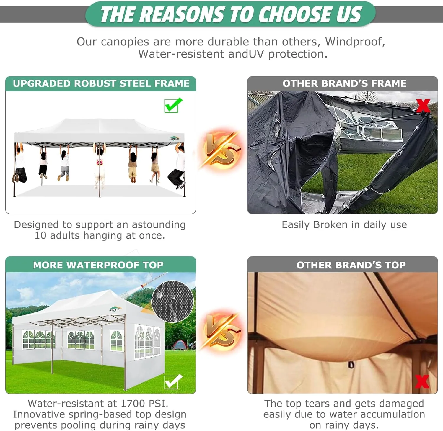 COBIZI 10x20 Pop Up Canopy Tent Heavy Duty with 6 Removable Sidewalls, Commercial Heavy Duty Pop Up Tent for Parties All Weather Waterproof and UV 50  Wedding Tent with Roller Bag(Legs Upgraded)