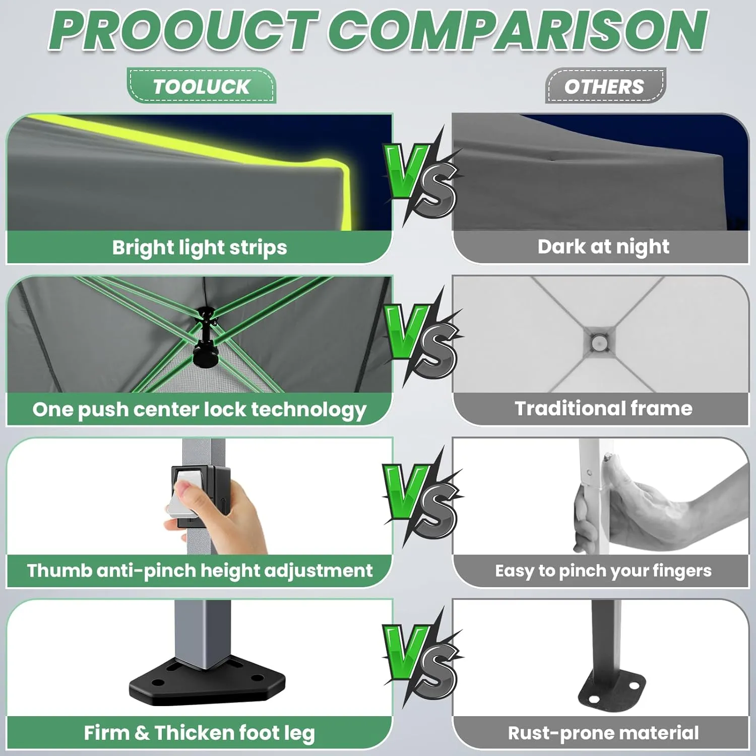COBIZI 10x30 Pop Up Canopy Tent Without Removable Sidewalls, One Push Party Tent Outdoor Waterproof Event Canopy with Air Vent for Parties Commercial Wedding, 3 Height, Wheeled Bag, Sandbag, Gray