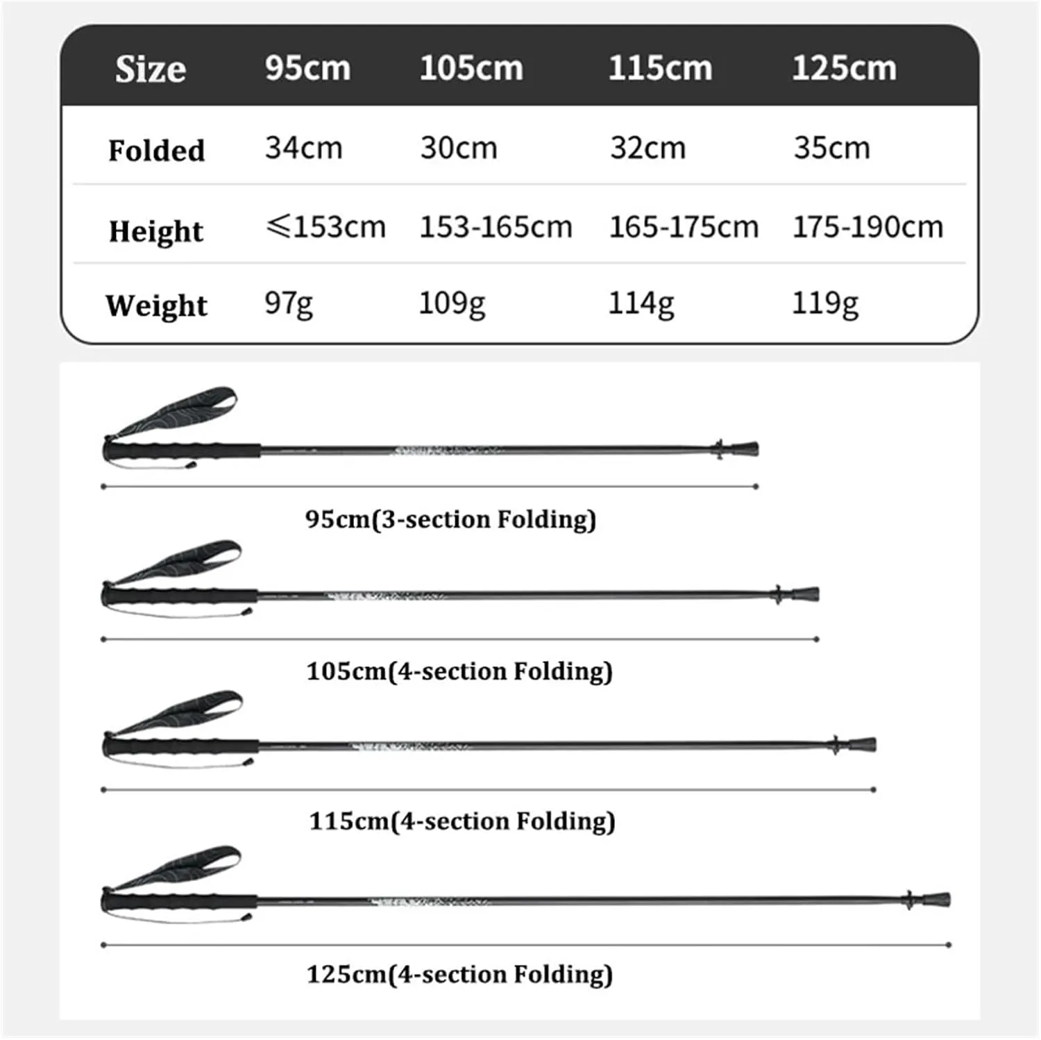 Collapsible Quick Lock Trekking Pole Carbon Fiber Pattern Portable Hiking Camping Poles Walking Stick