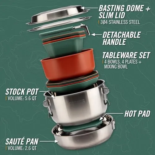 Cook Set - Dishwasher-Safe Camping Cookware for Outdoor Cooking