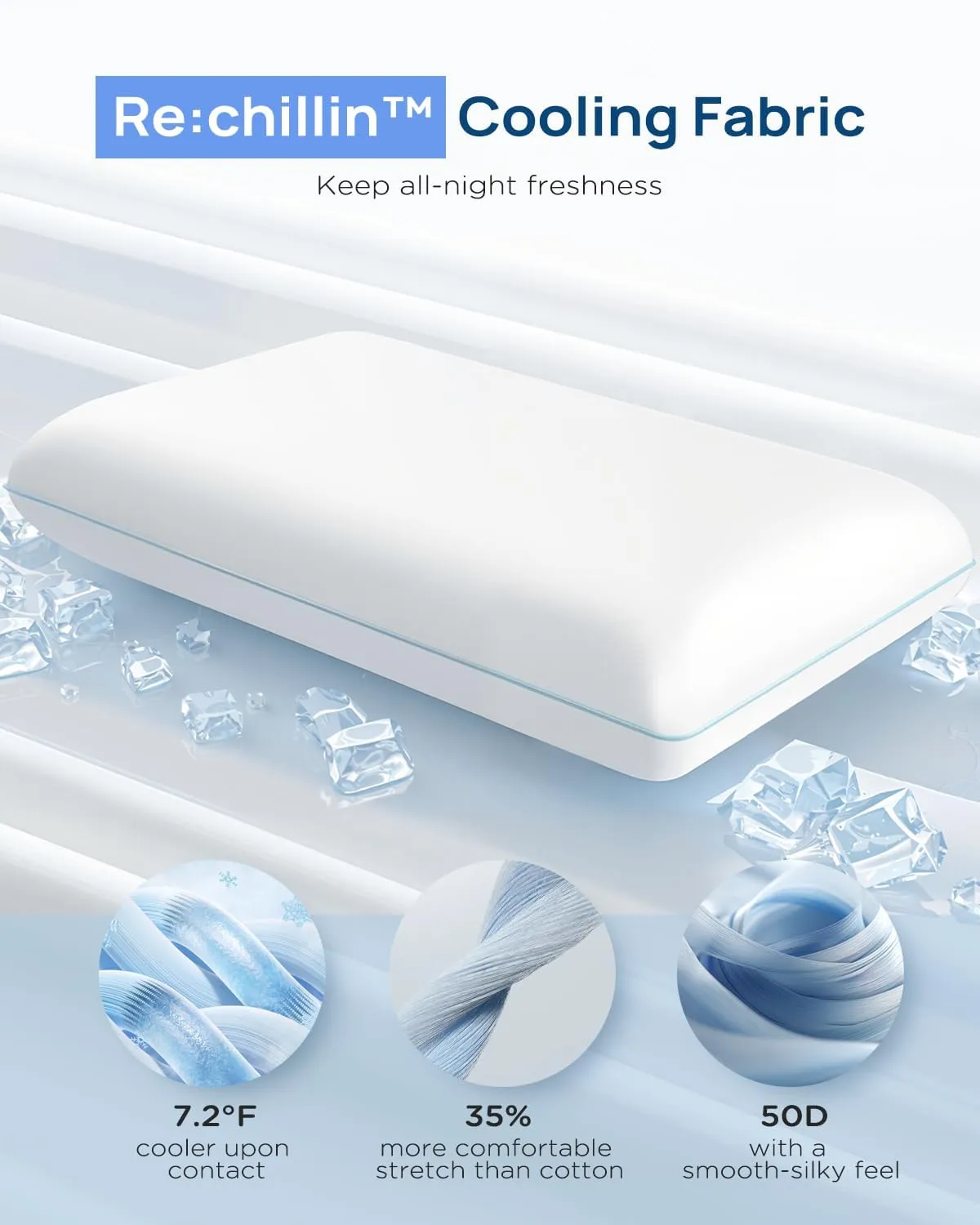 Cooling Soft Memory Foam Pillow, Cervical Neck Pillow for Side Sleepers, Back & Stomach Sleepers, Ergonomic Orthopedic Design for Neck Pain Relief and Deep Sleep, CertiPUR-US, White