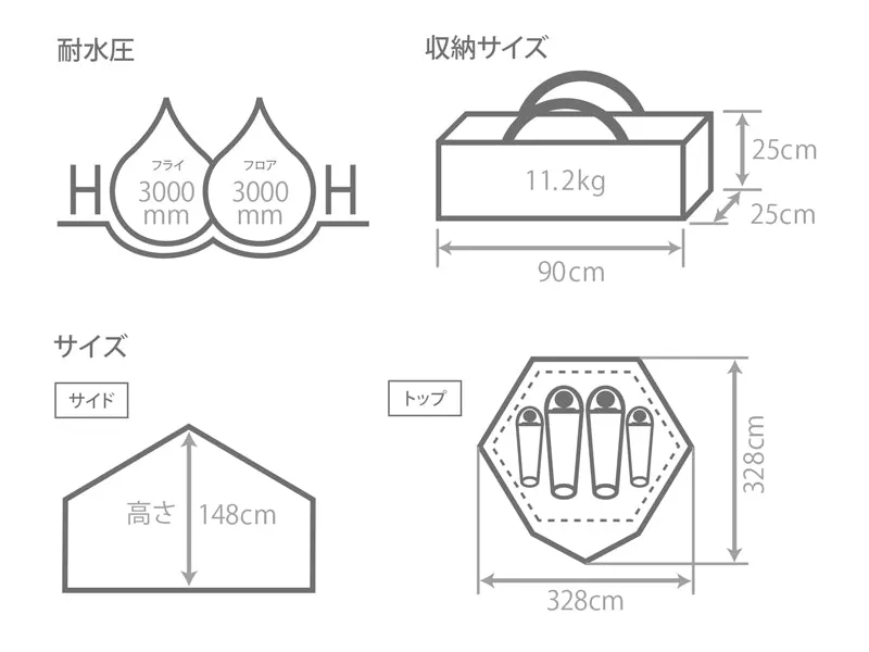 DoD Kinoko 4 person Tent - Khaki