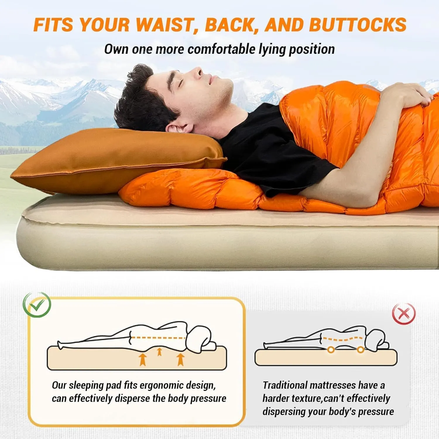Double Self Inflating Sleeping Pad,4" Extra Thick Memory Foam Camping Pad, 60S Fast Air Self-Inflating Camping Mattress Pads, 4 Season Sleeping Mat for Camping Rooftop Tent Car Truck Van