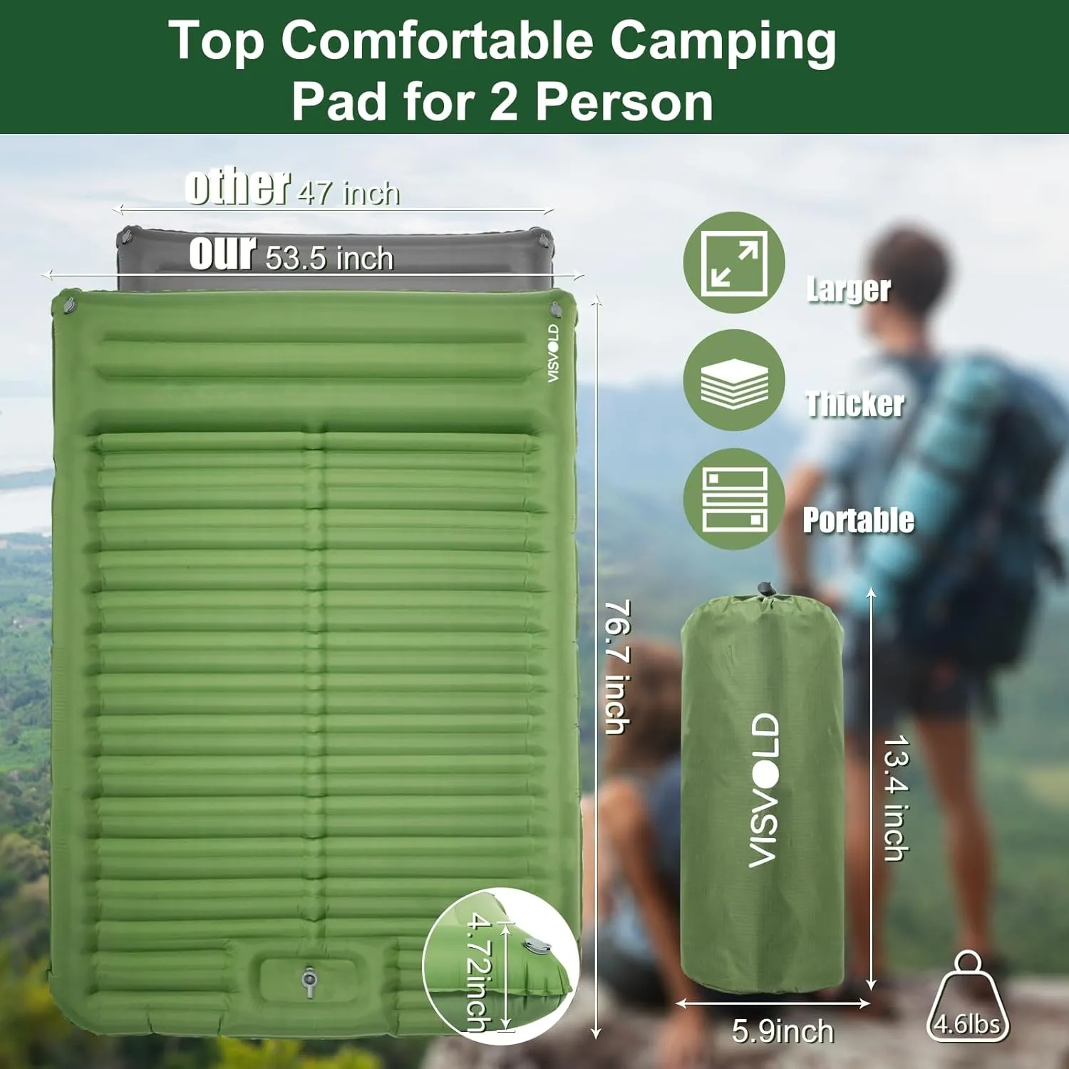 Double Sleeping Pad for Camping, 4.72" Extra-Thick & 53.5" Extra-Wide for 2 Person Self-Inflating Sleeping Mats Built-in Foot Pump Inflatable Sleeping Mat for Backpacking, Hiking, Tent