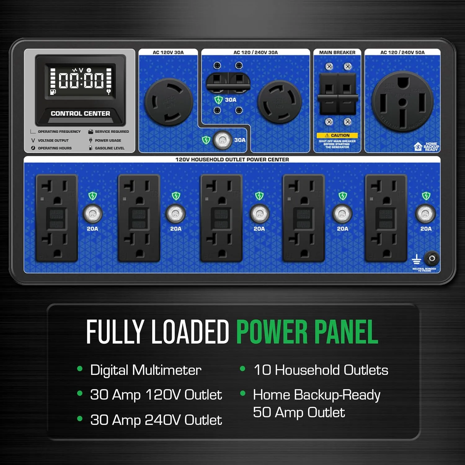DuroMax XP15000HXT 15,000 Watt Tri Fuel Portable Home Power Backup HXT Generator w/CO Alert
