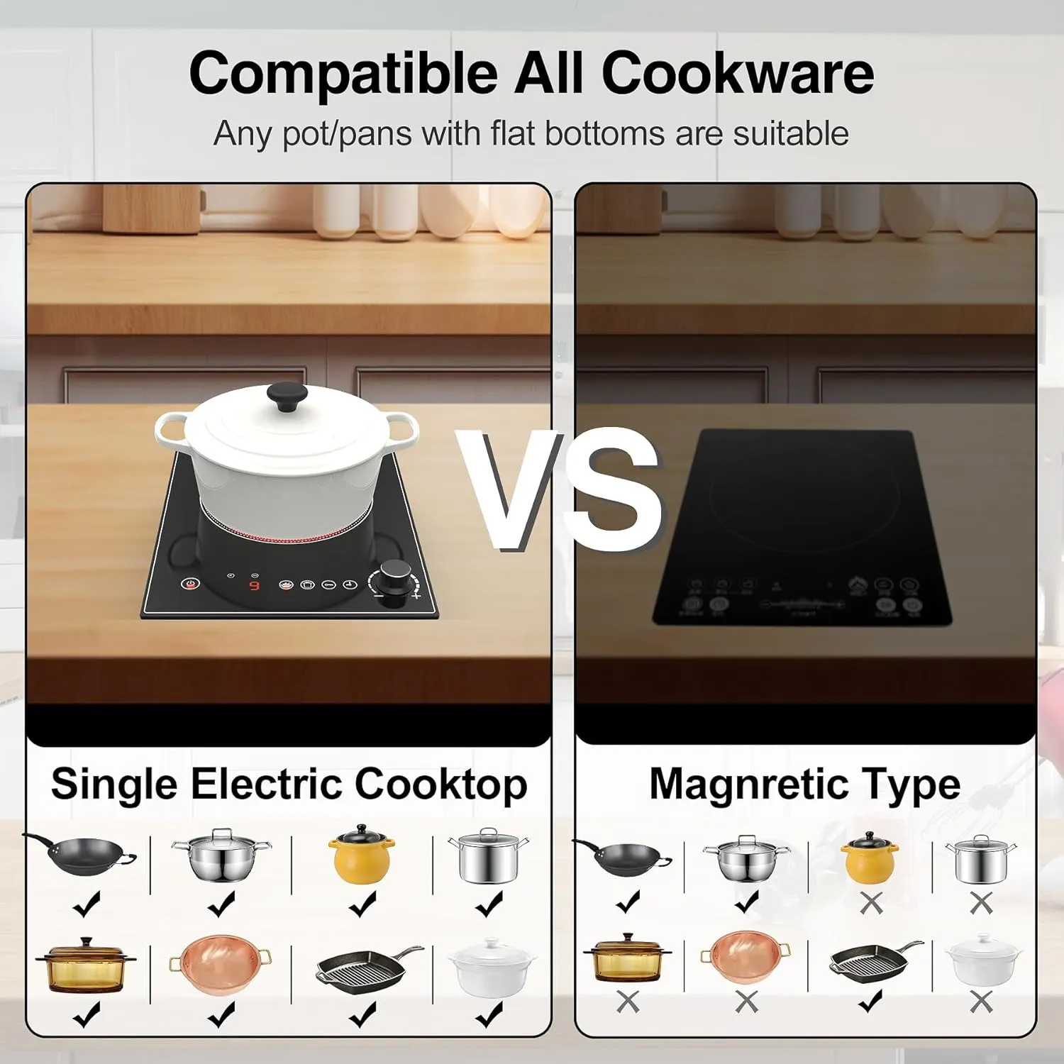 Electric Cooktop,1800W Electric Stove Top with LED Touch and Knob Control,Single Burner Electric Cooktop L9 Power Levels, Kids Lock & Timer,110V Portable Induction Cooktop for Home Camping.