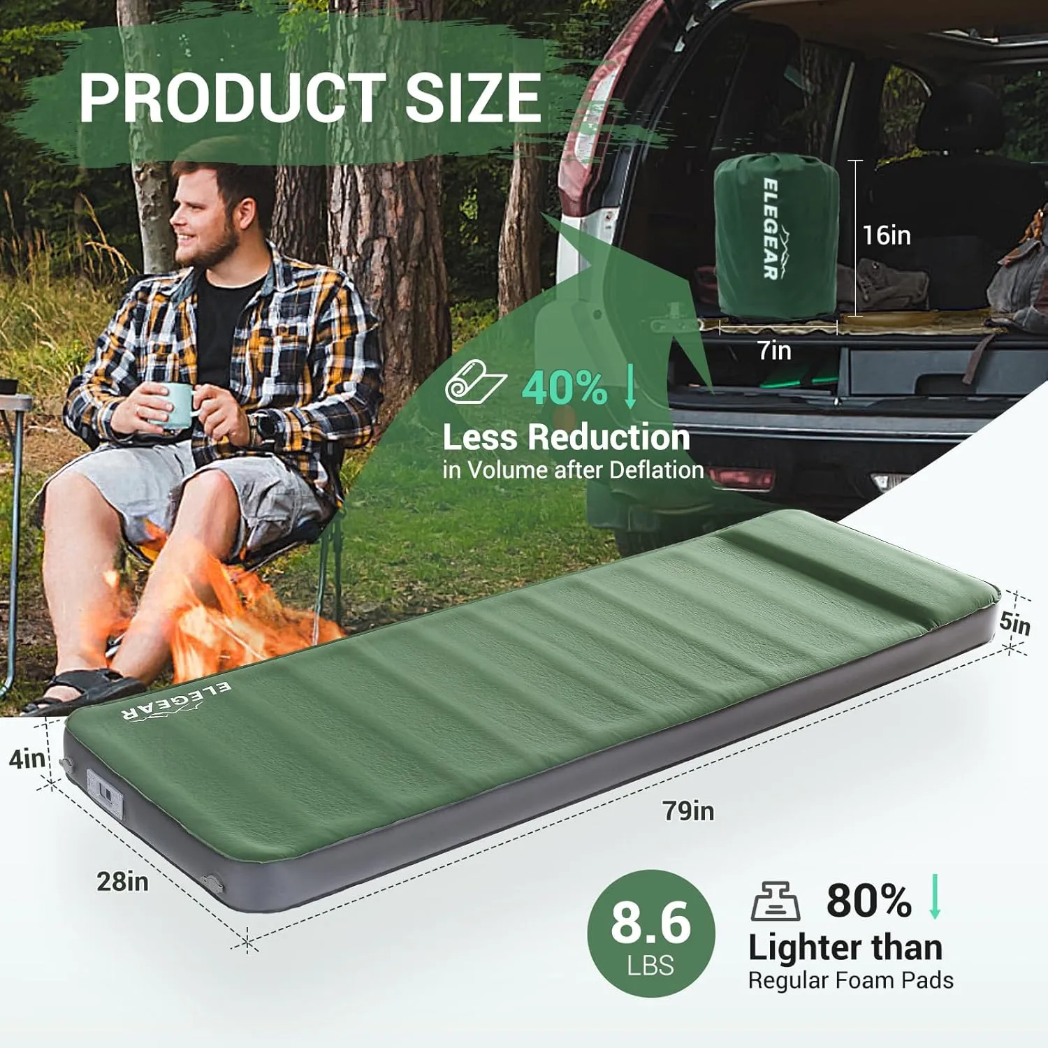 Elegear Air & Foam Self Inflating Sleeping Pad, Built-in Electric Pump 4" Ultra-Thick Memory Foam Camping Mattress with Pillow Camping Pad 4-Season R-Value 9.5 Camp Mat for Car/Traveling - Single