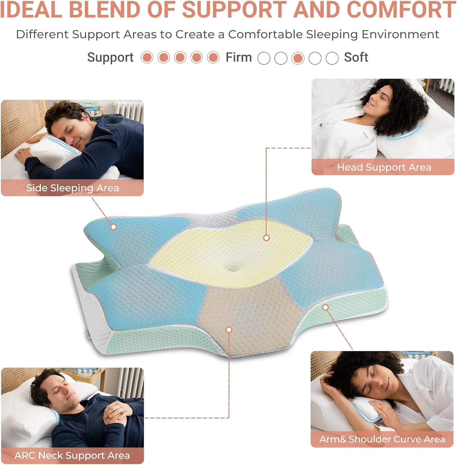 Elviros Cervical Memory Foam Pillows for Neck and Shoulder Pain, Neck Pillow for Sleeping, Side Sleeper Pillows for Adults, Ergonomic Orthopedic Sleeping for Back and Stomach Sleepers (Medium Firm)