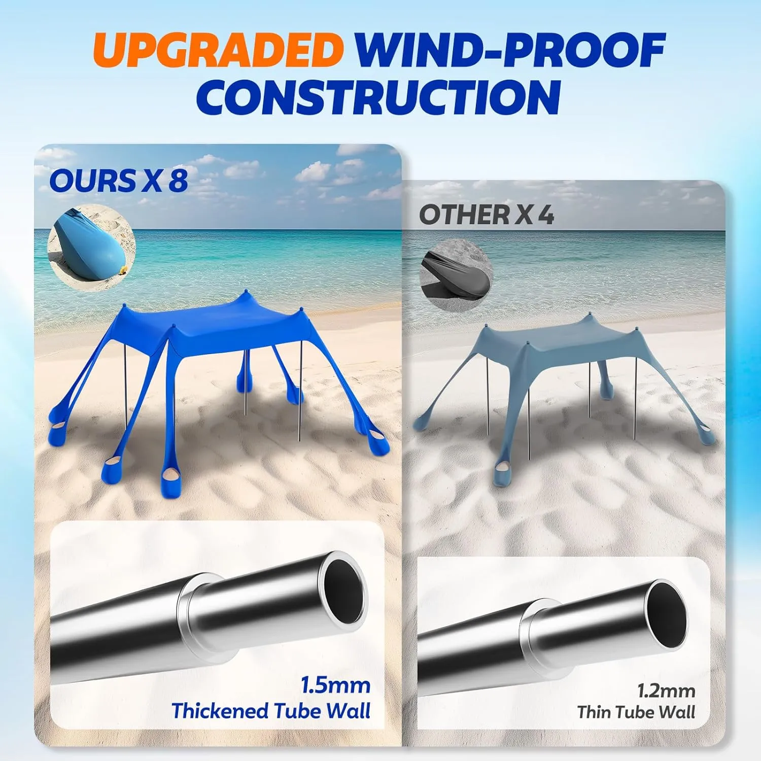 FAHKNS Beach Tent, Camping Sun Shade UPF50  with 8 Sandbags, Sand Shovel, Ground Spikes and Stabilizer Poles, 10x10ft Beach Sunshade, Beach Tent for Camping, Fishing and Picnicking (Blue)