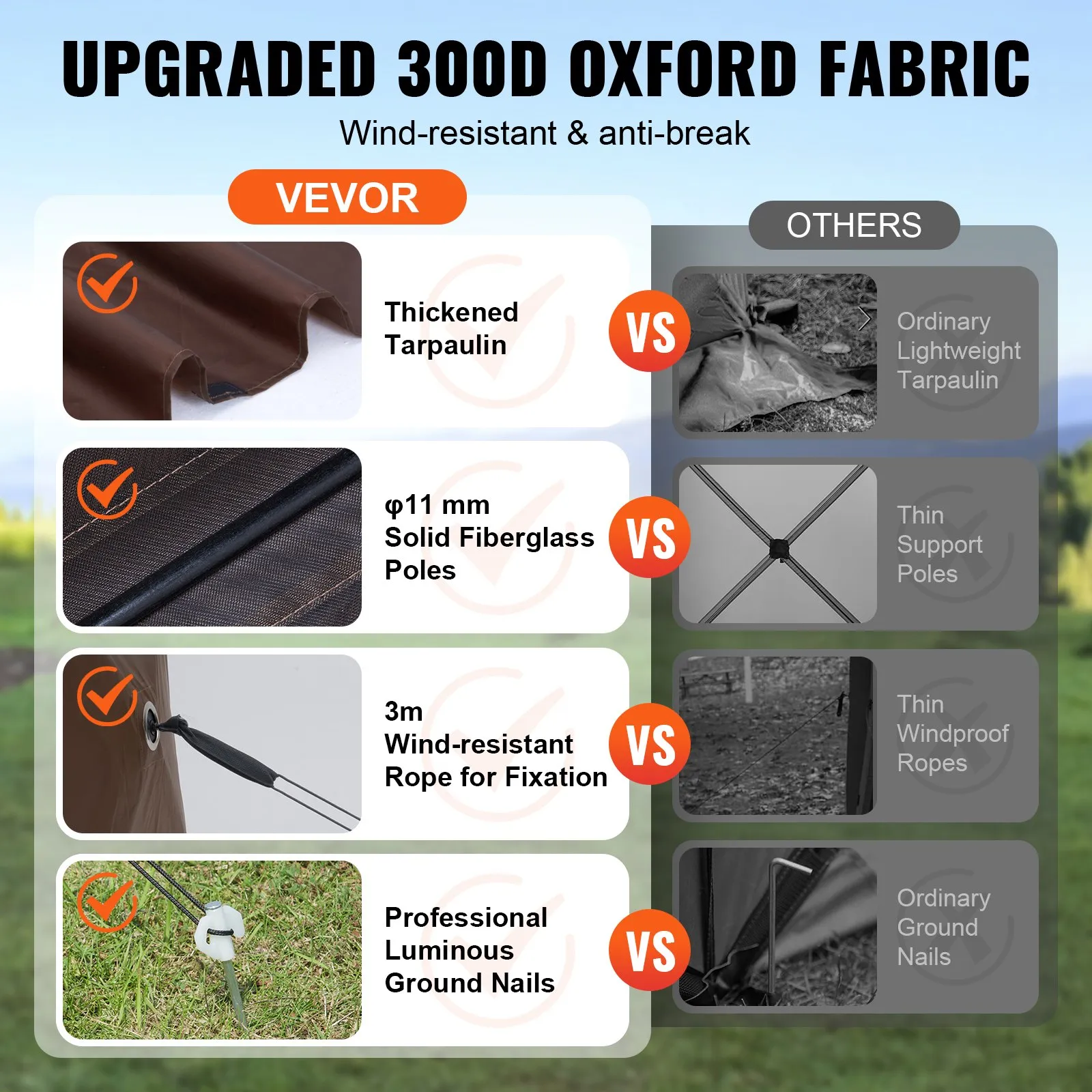 (FINAL PRICES ARE LOWER ON OUR SITE!) VEVOR Pop Up Gazebo Tent, Pop-Up Screen Tent 6 Sided Canopy Sun Shelter with 6 Removable Privacy Wind Cloths & Mesh Windows, 11.5x11.5FT Quick Set Screen Tent with Mosquito Netting, Brown