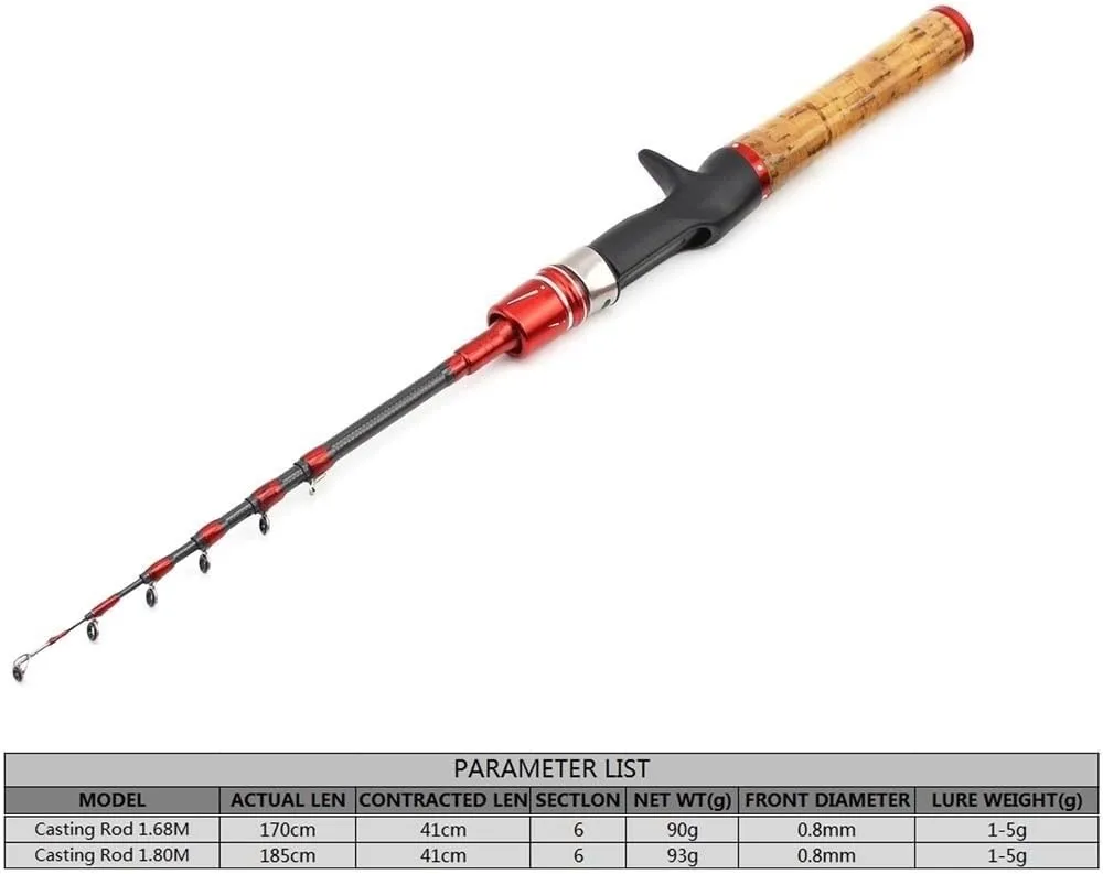 Fishing Poles Telescopic Fishing Rod Lure Weight 1-5g Beginners Catch Small Fish Pole so Soft Slow Rod Pesca Telescopic Fishing Rod