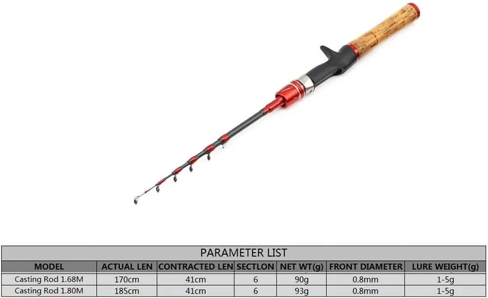 Fishing Poles Telescopic Fishing Rod Lure Weight 1-5g Children Beginners Catch Small Fish Pole so Soft Slow Rod Telescopic Fishing Rod