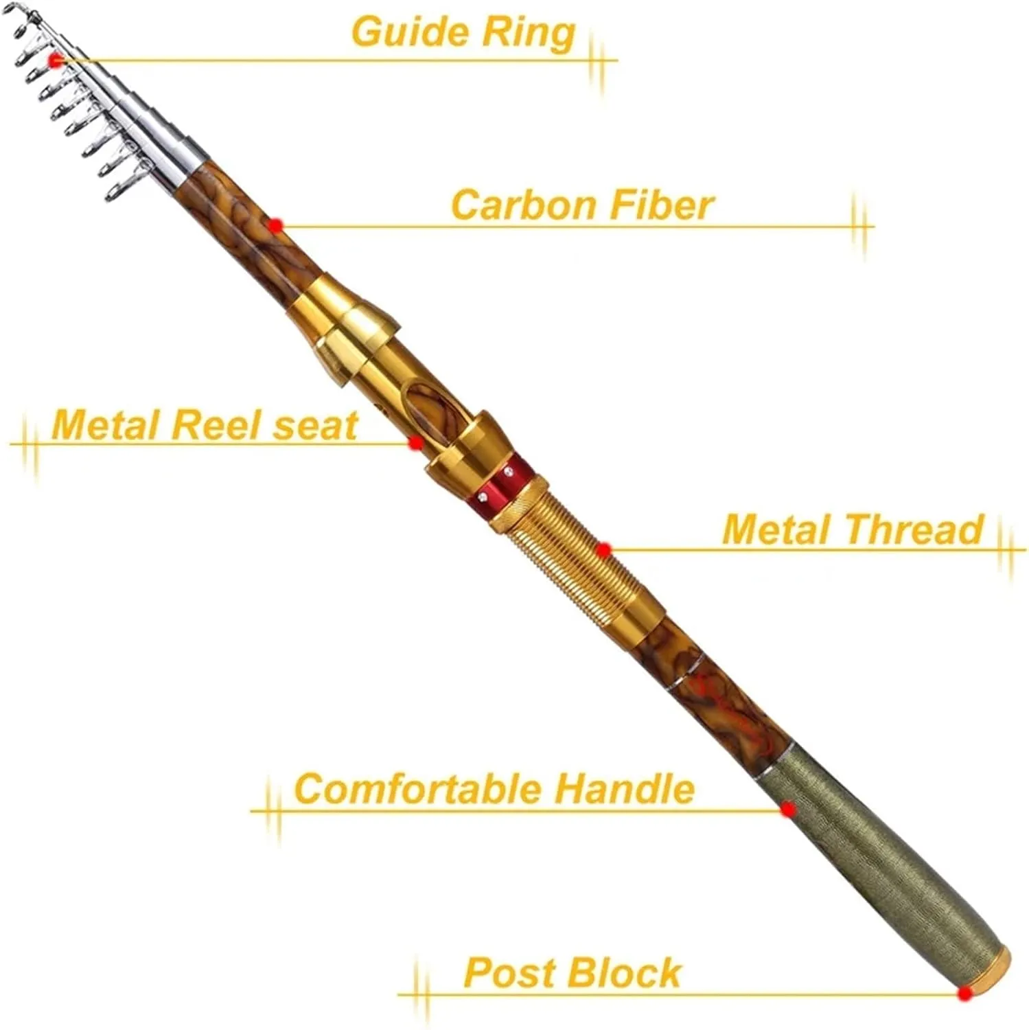 Fishing Rod, 1.8-3.6M Telescopic Fishing Rod M Power Carbon Fiber Pole Travel Rod Carp Fishing Tackle,Suitable for A Variety of Waters