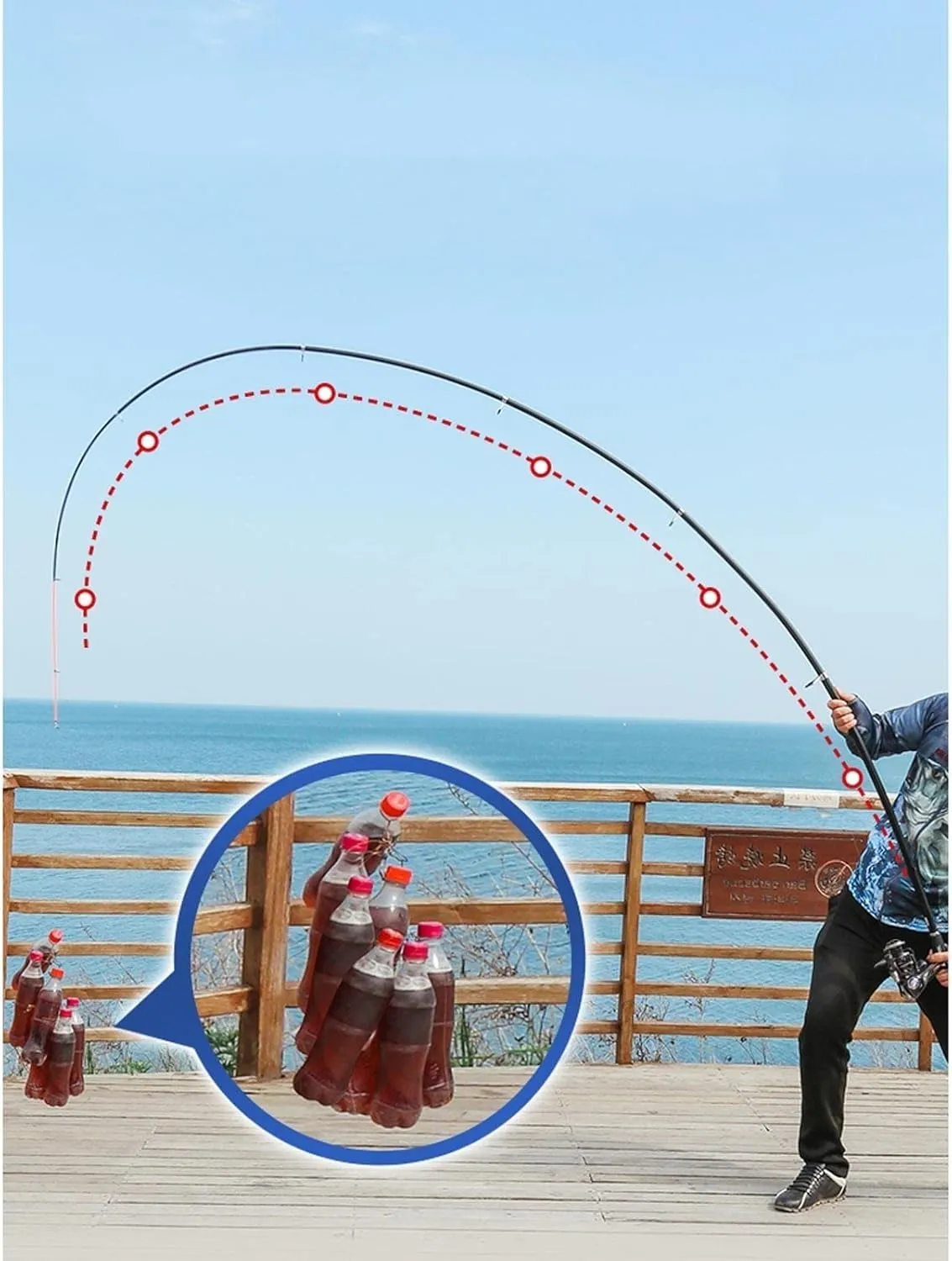 Fishing Rod Kit Fishing Rod and Reel Combos Carbon Fiber Telescopic Fishing Pole/Metal Fishing Reel Sea Saltwater Freshwater Kit Fishing Rod Kit Fishing Gear Fishing Pole