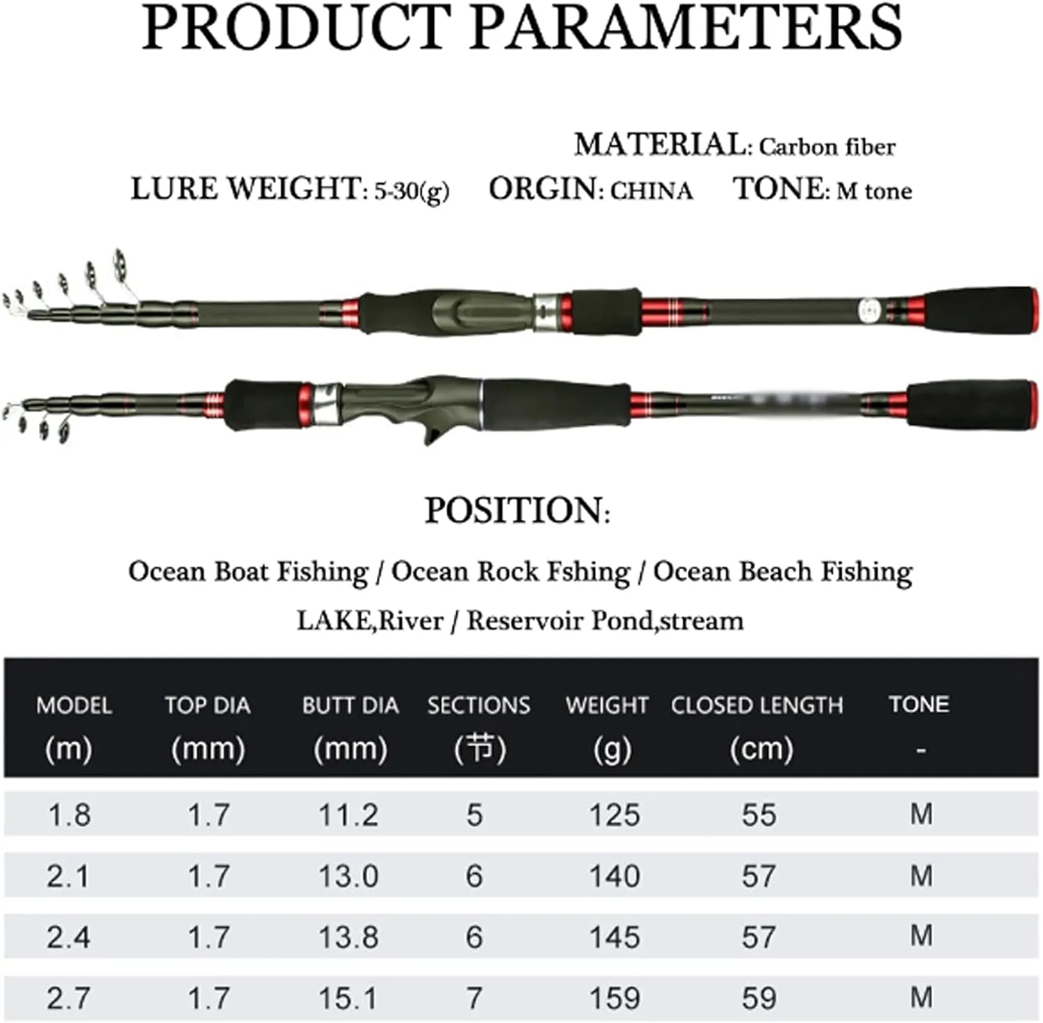 Fishing Rods Carbon Fiber Spinning Rod 1.8M 2.1M Telescopic Fishing Rod Super Hard Rod Stick Casting Fishing Pole Fishing Accessories