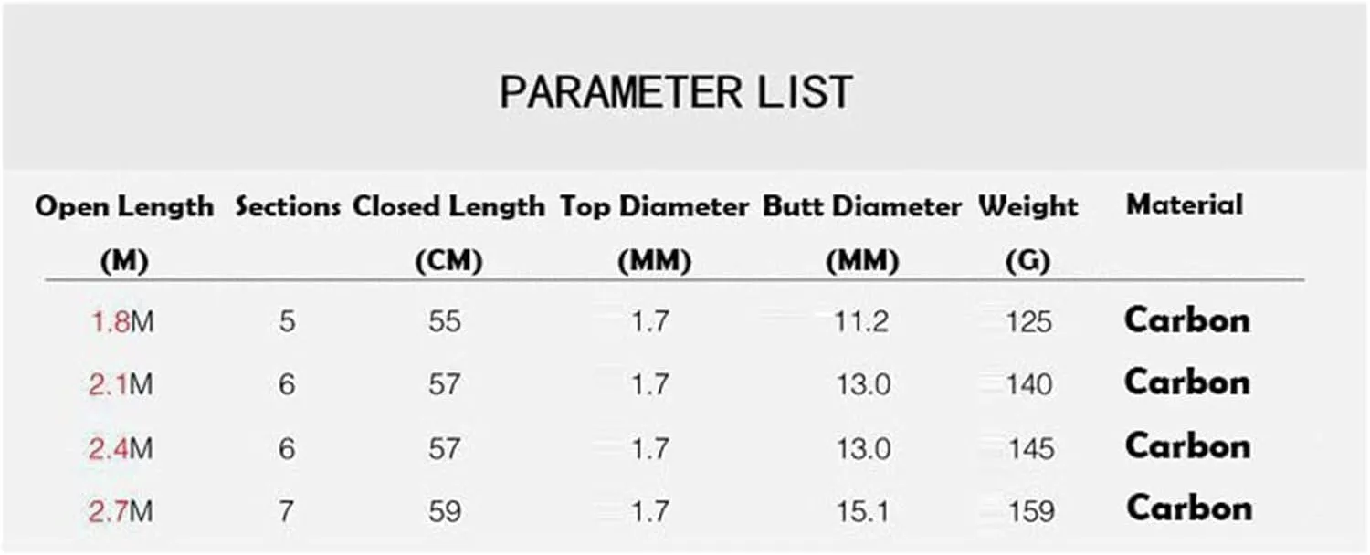 Fishing Rods Portable Tackle, 1.8-2.7m Bait Fishing Rods Spinning Casting Rods Telescopic Travelling Rods