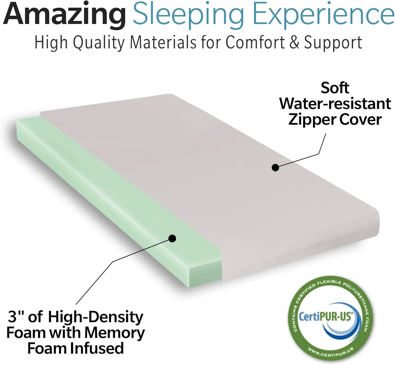 Foldable Memory Foam Camping Mattress with Travel Bag/Portable Roll Up Sleeping Pad Mat with Water-Resistant Zipper Cover for Outdoor Activities, Tent, RVs, Car, Guest Rooms and Dorms