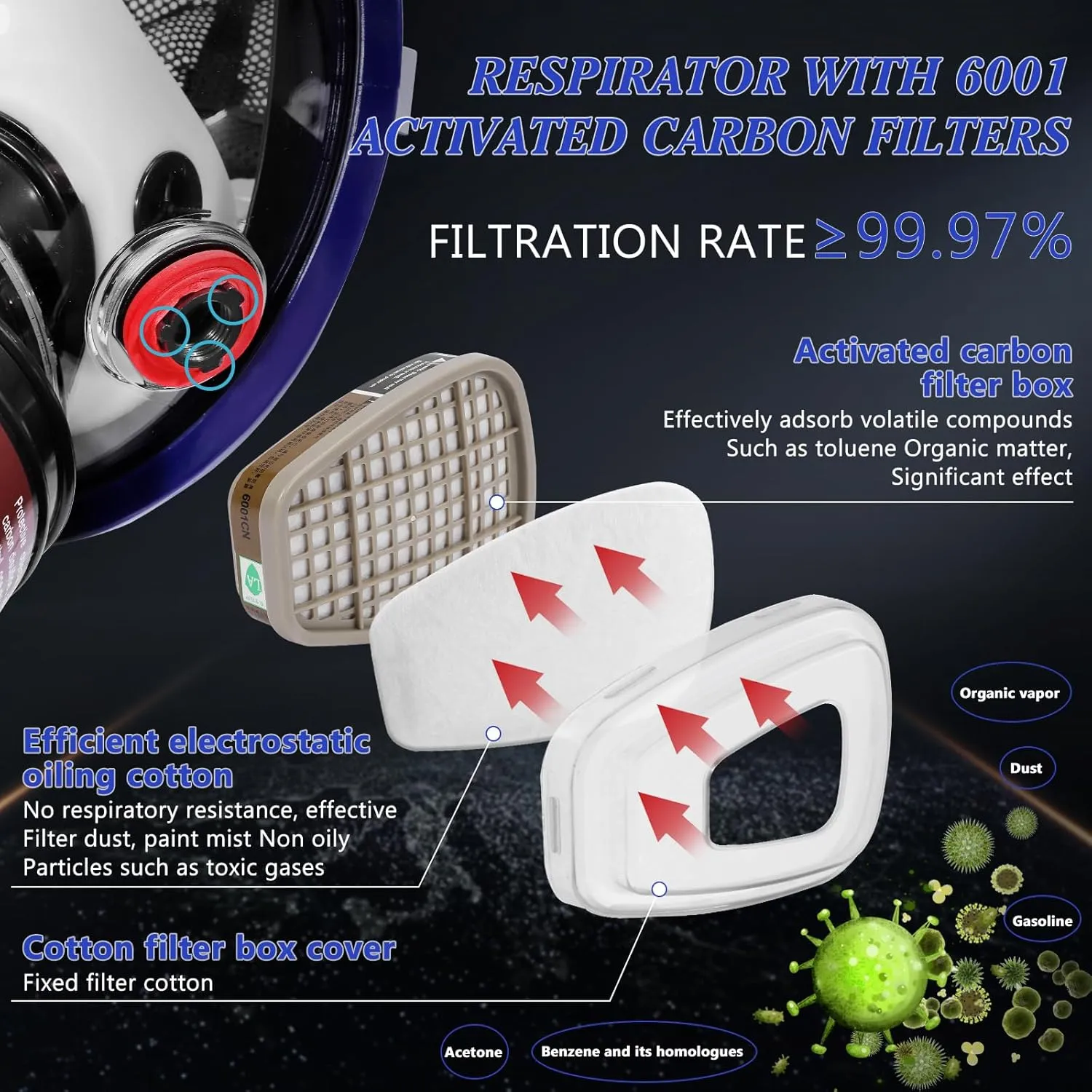 Full Face Respirator Mask, Gas Masks Survival Nuclear and Chemical, Gas Respirator with Activated Carbon Filters