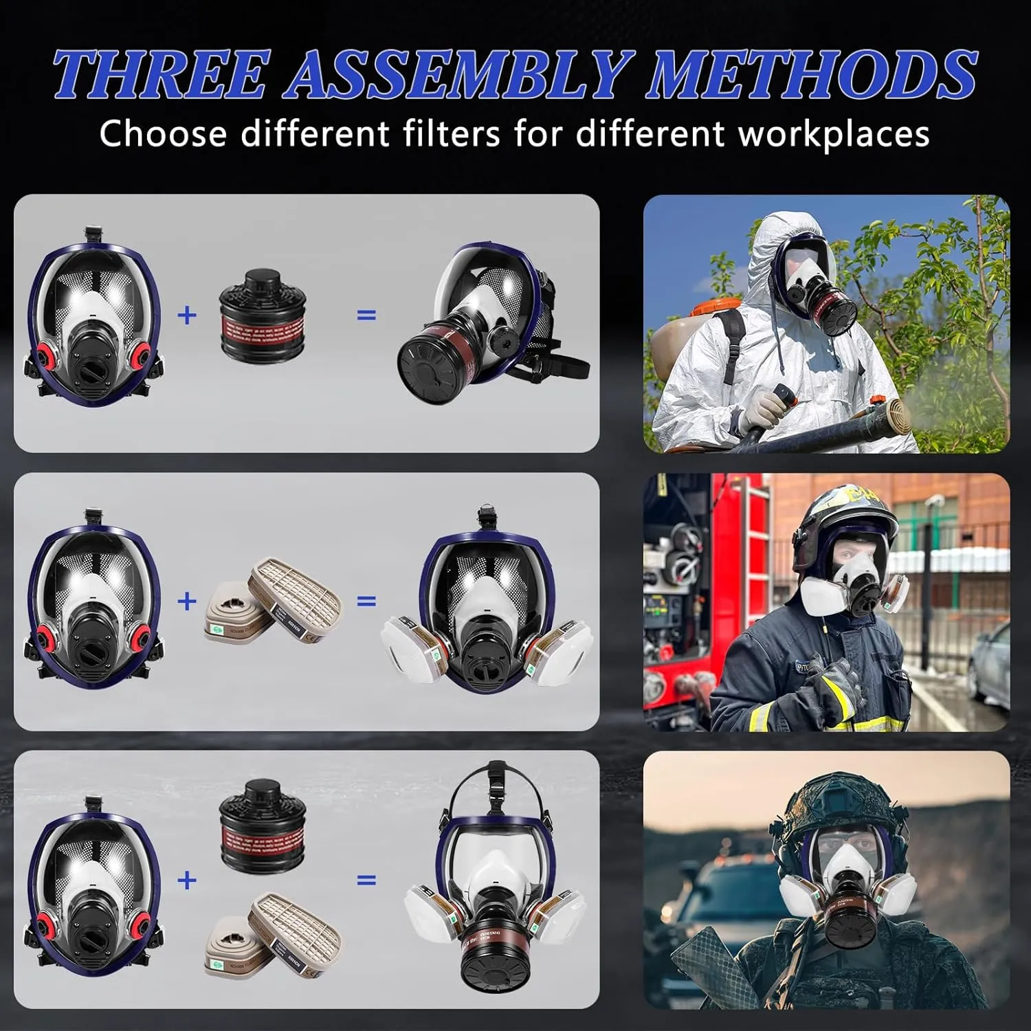 Full Face Respirator Mask, Gas Masks Survival Nuclear and Chemical, Gas Respirator with Activated Carbon Filters