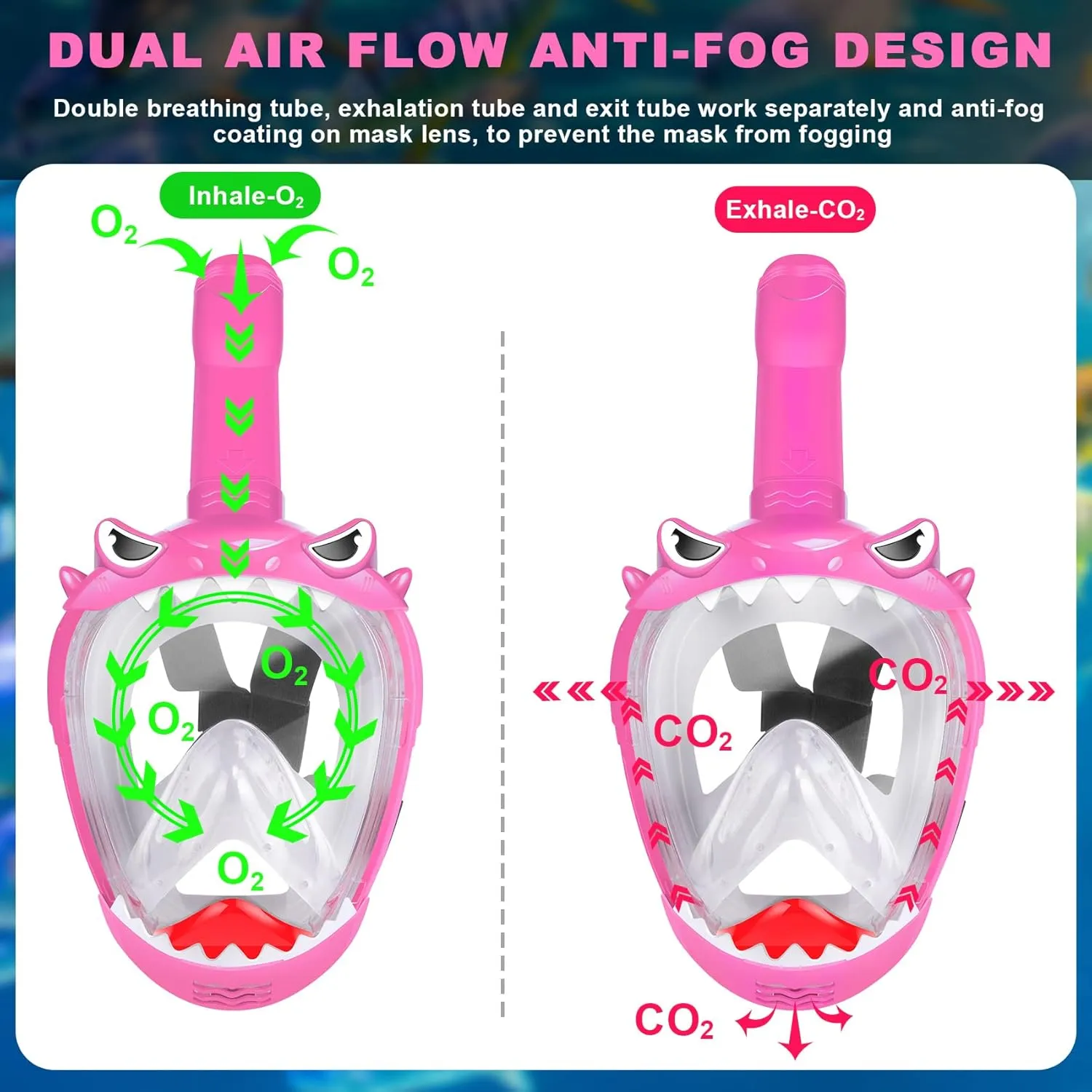 Full Face Snorkel Mask for Kids, Kids Snorkeling Set 180 Degree Panoramic View, Safe Anti-Leak Anti-Fog, Foldable Dry Top Snorkeling Gear for Kids Adult