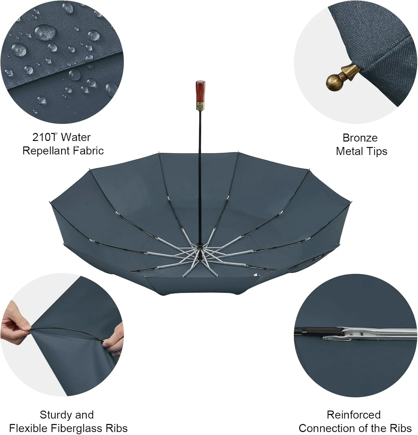 G4Free 54 Inch Large Compact Windproof Golf Umbrella for Rain Oversized Auto Open Close Folding Travel 10 Ribs Vented Double Canopy Umbrella for Women Men