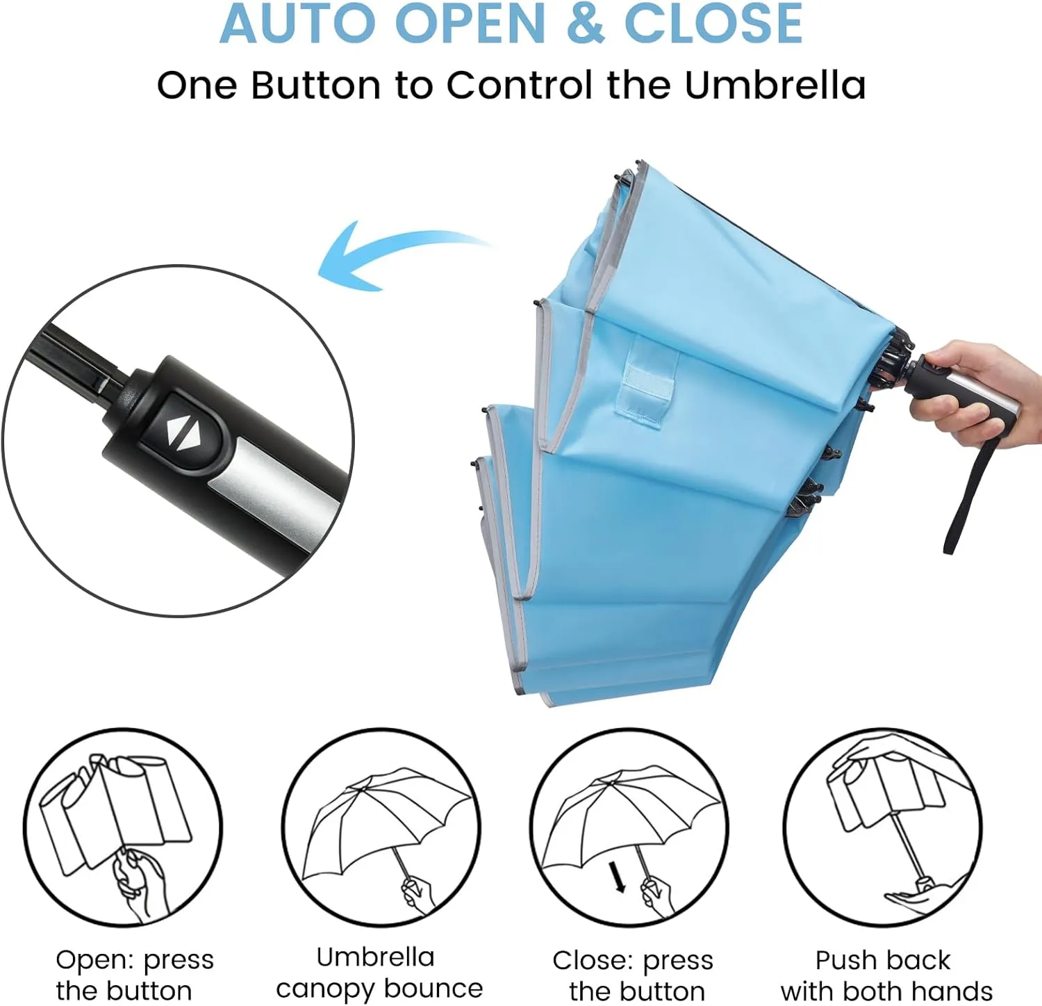 G4Free 54/62 Inch Windproof Inverted Umbrella with Reflective Stripe, Large Compact Reverse Golf Travel Umbrella for Rain 10 Ribs Double Canopy Automatic Open Close