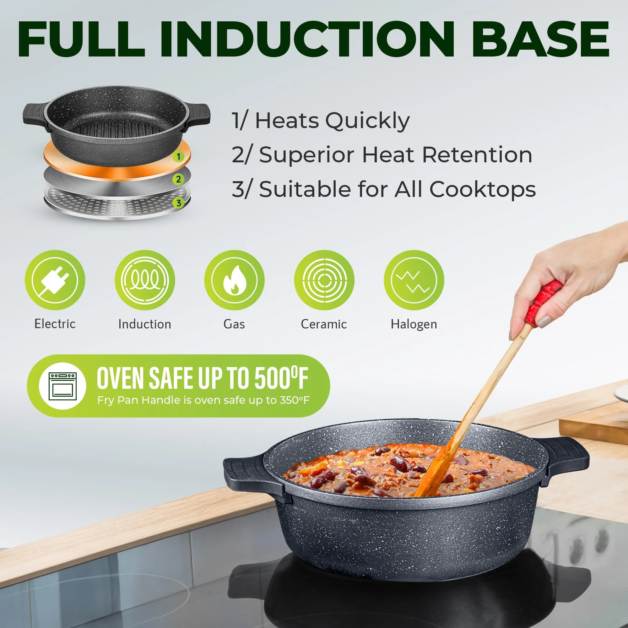 GRANITESTONE 20 Pc Pots and Pans Set Non-Stick Cookware Set, Kitchen Cookware Sets with Deep Frying Pan Set, Bakeware and More for Cooking, Non Toxic, Oven and Dishwasher Safe