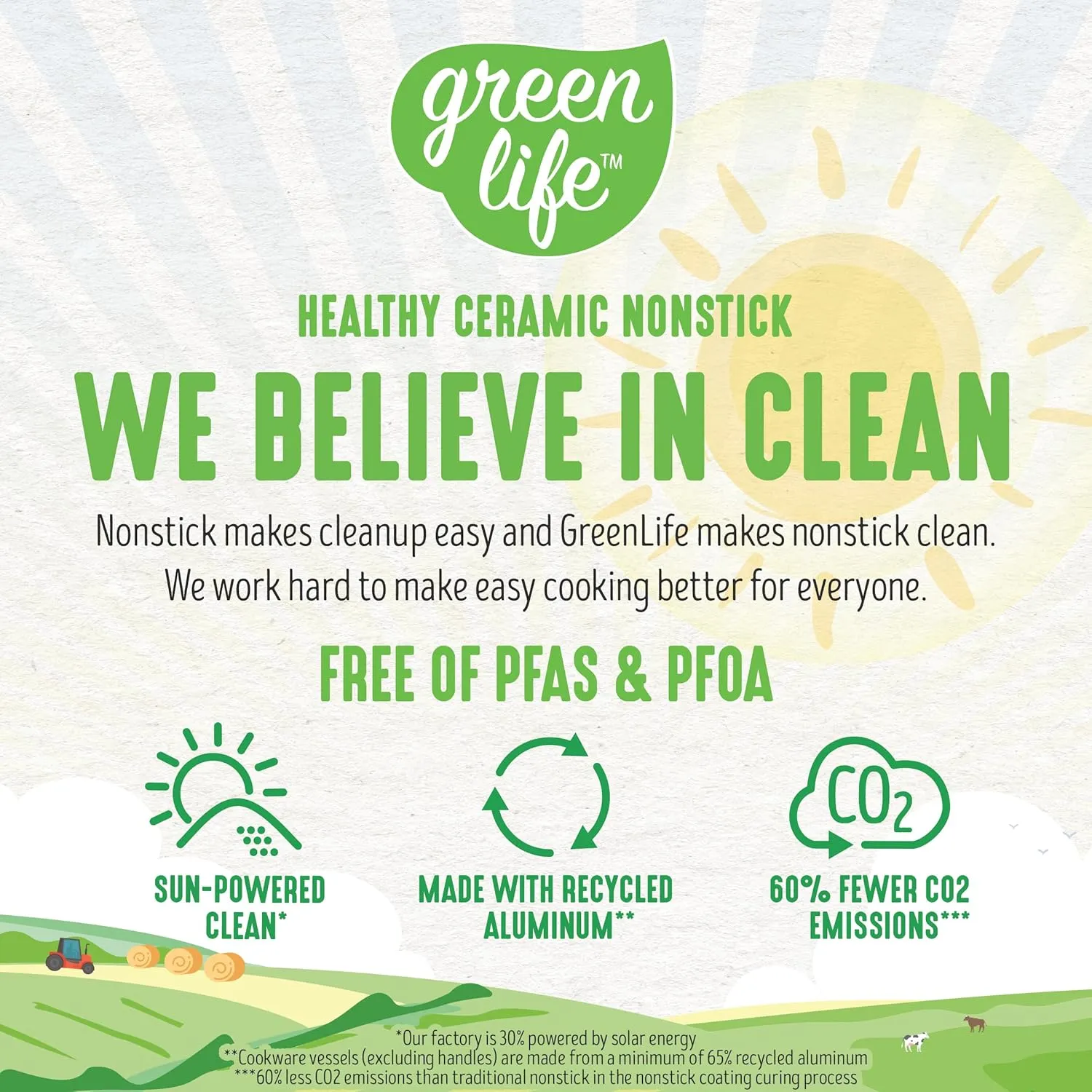 GreenLife 6QT Ceramic Nonstick Stockpot with Glass Straining Lid, PFAS & PFOA-Free, Dishwasher Safe, Stay-Cool Handles, Oven Safe to 350°F, Wobble-Free Base, Even Heating, Black