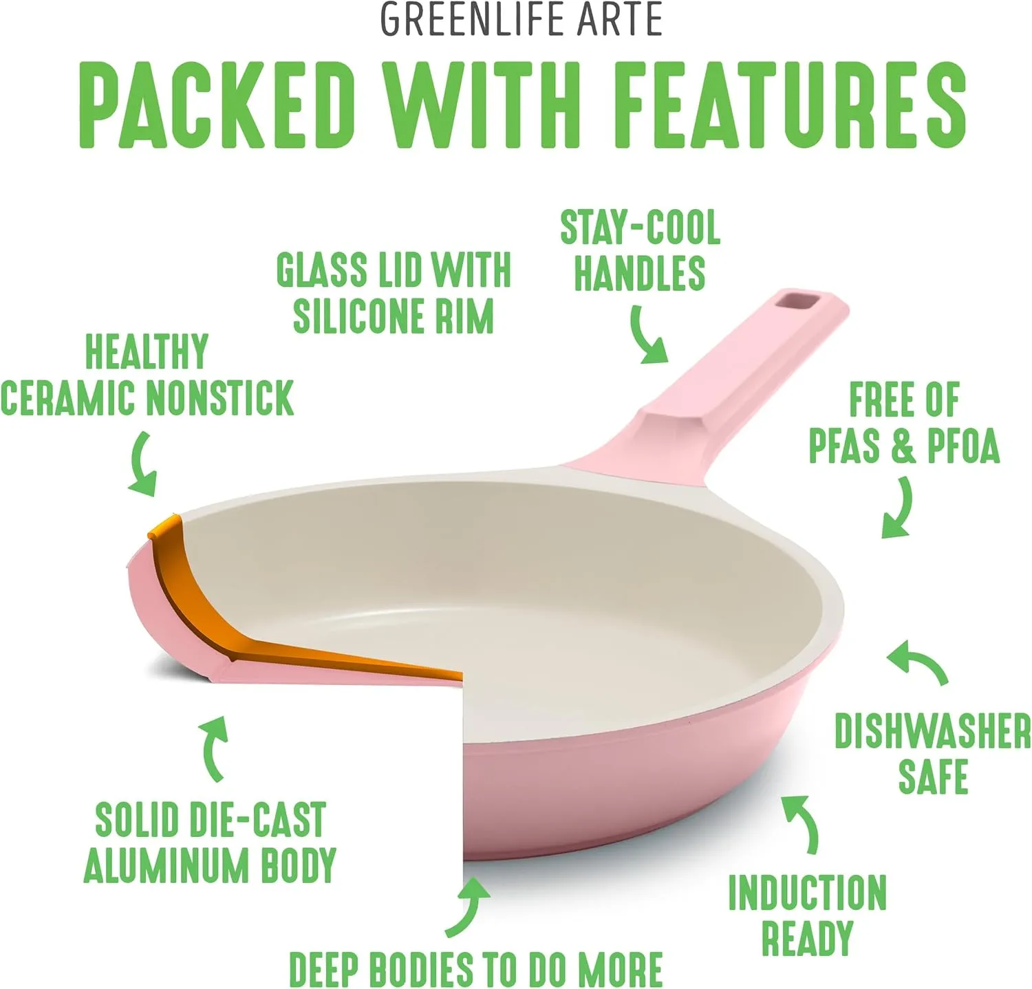 GreenLife Arte 8 Piece Ceramic Nonstick Cookware Pots and Pans Set, Induction Suitable, PFOA & PFAS Free, Stay-Cool Handles, Glass Lids, Stock Saucepans & Frying Pans, Dishwasher Safe, Light Pink