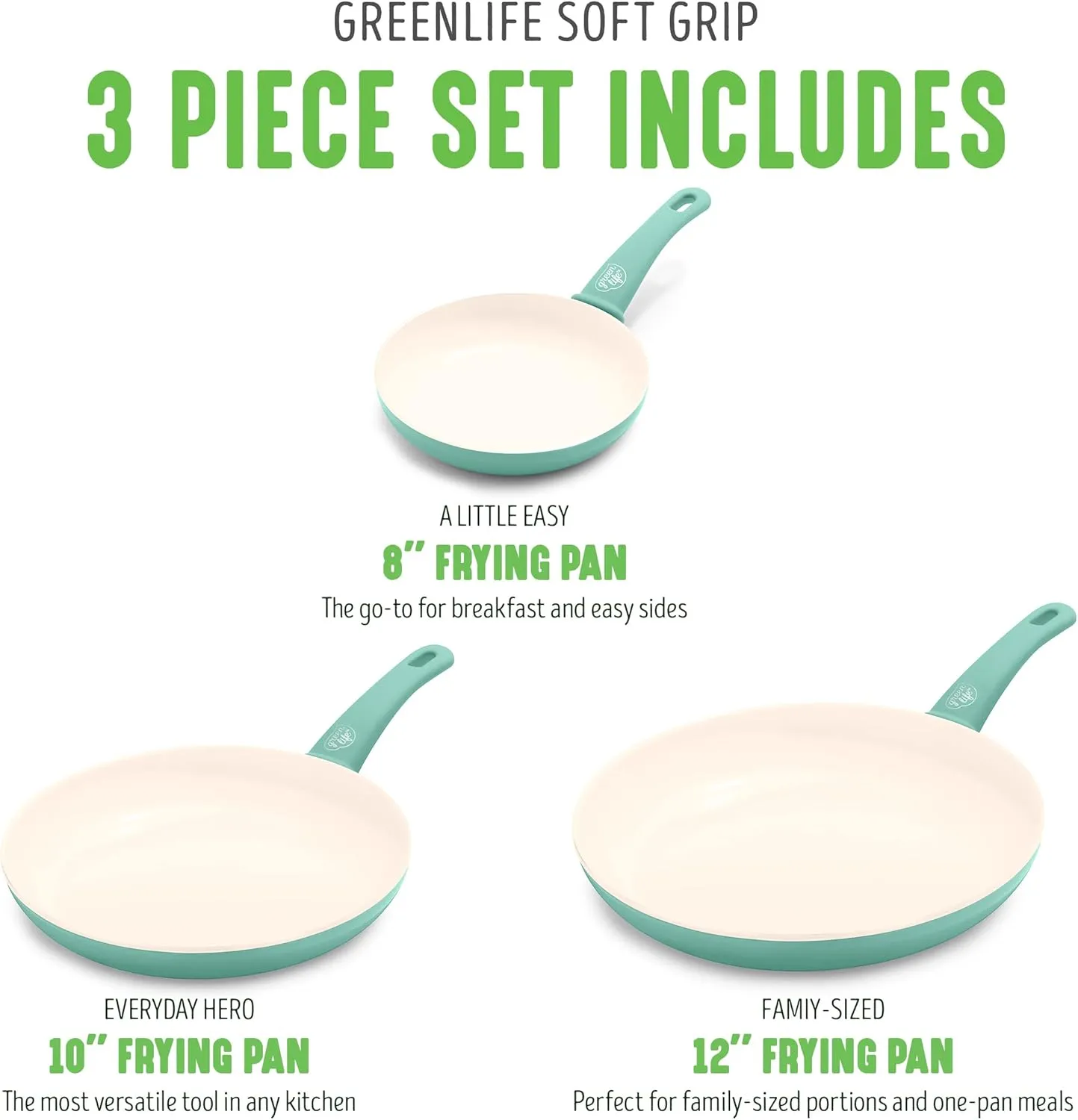 GreenLife Soft Grip Healthy Ceramic Nonstick, 8" 10" and 12" Frying Pan Skillet Set, PFAS-Free, Dishwasher Safe, Turquoise