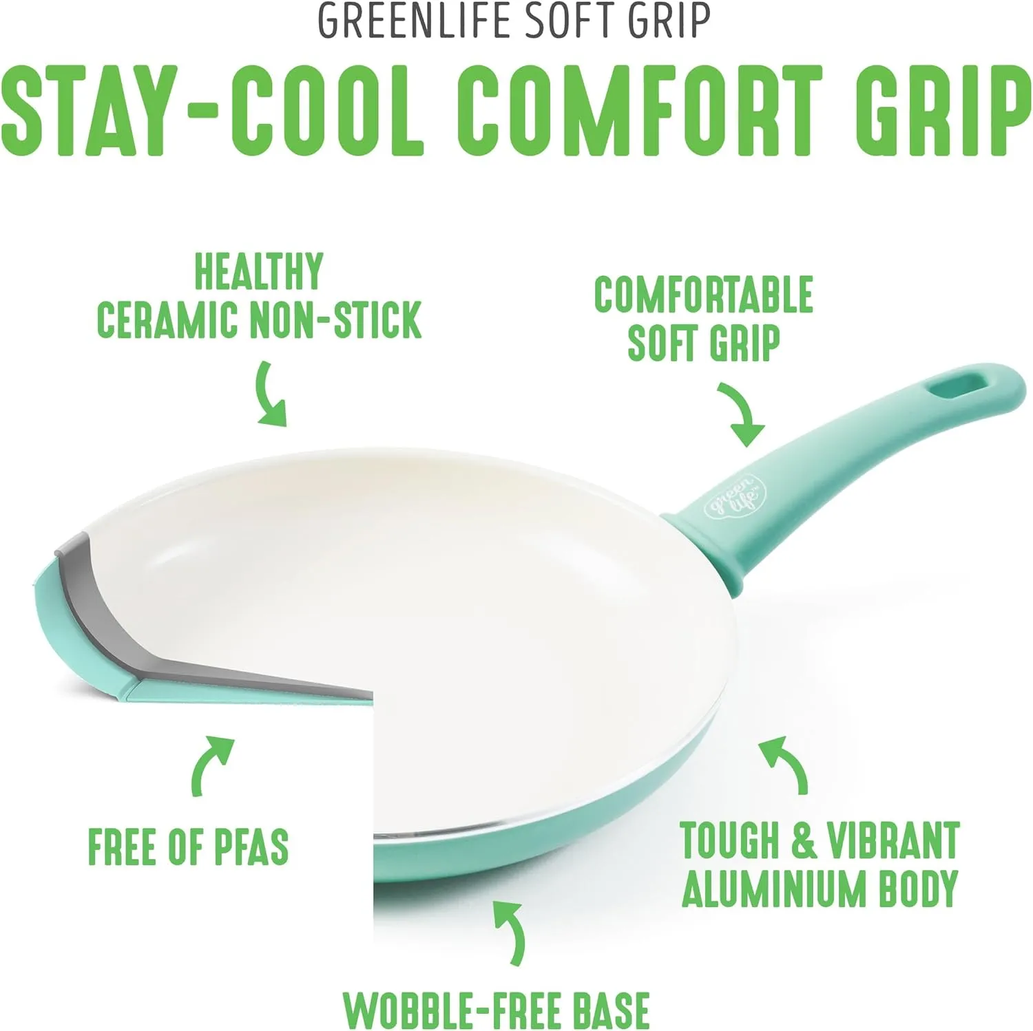 GreenLife Soft Grip Healthy Ceramic Nonstick, Frying Pan Set, 7" and 10", Turquoise