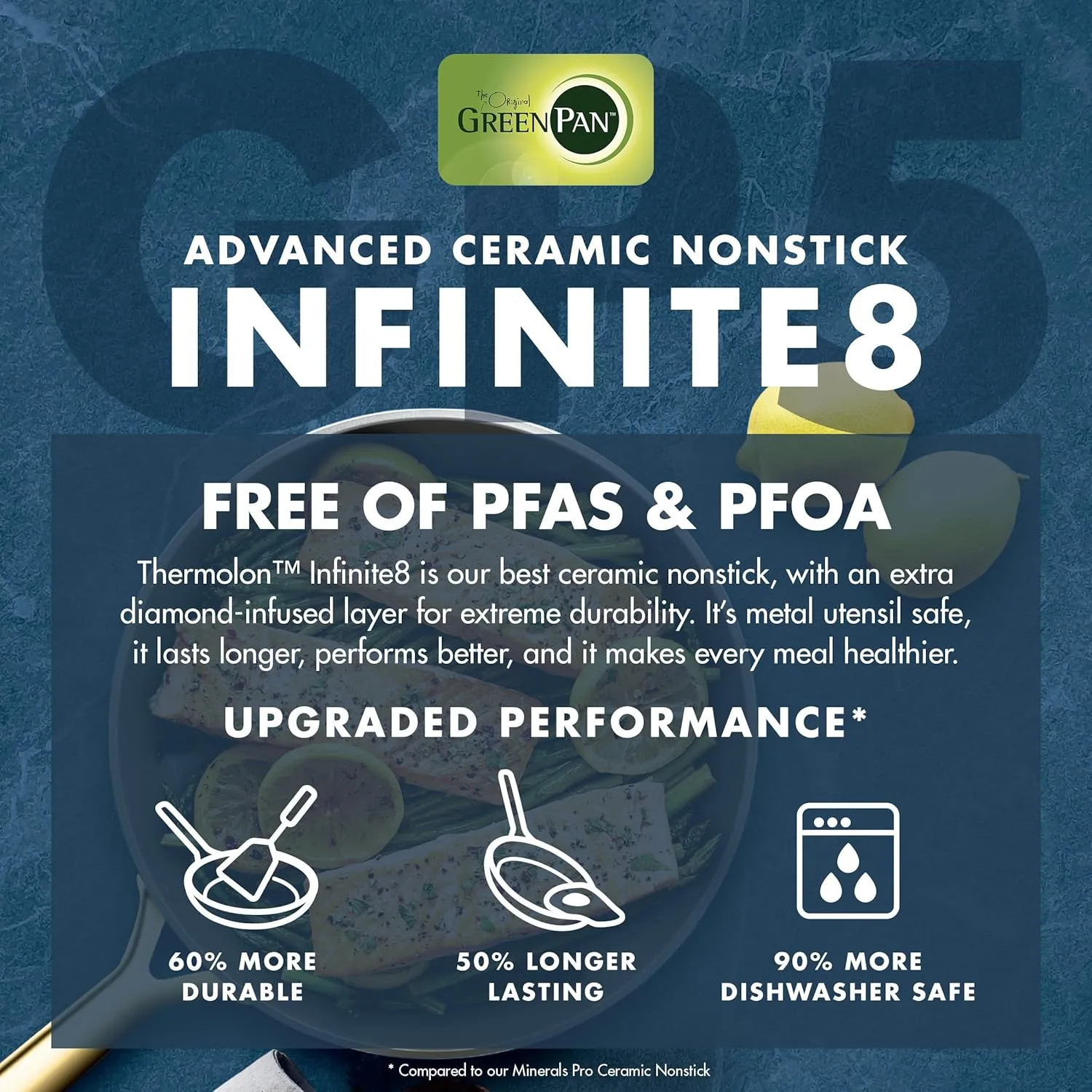 GreenPan GP5 9.5” and 11” 2 Piece Frying Pan Skillet Set, Hard Anodized Healthy Ceramic Nonstick PFAS-Free Cookware, Champagne Handles, Stay-Flat Surface, Induction, Dishwasher and Oven Safe, Blue