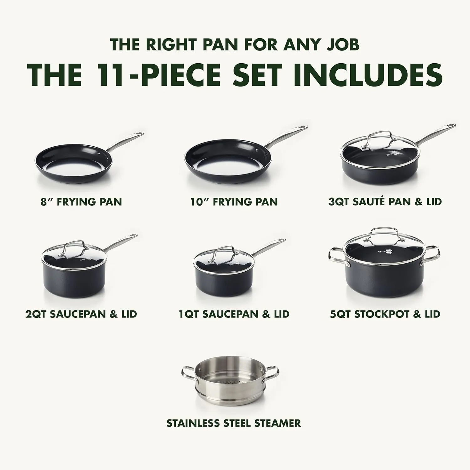 GreenPan Prime Midnight Hard Anodized Healthy Ceramic Nonstick 11 Piece Cookware Pots and Pans Set, PFAS-Free, Dishwasher Safe, Oven Safe, Black
