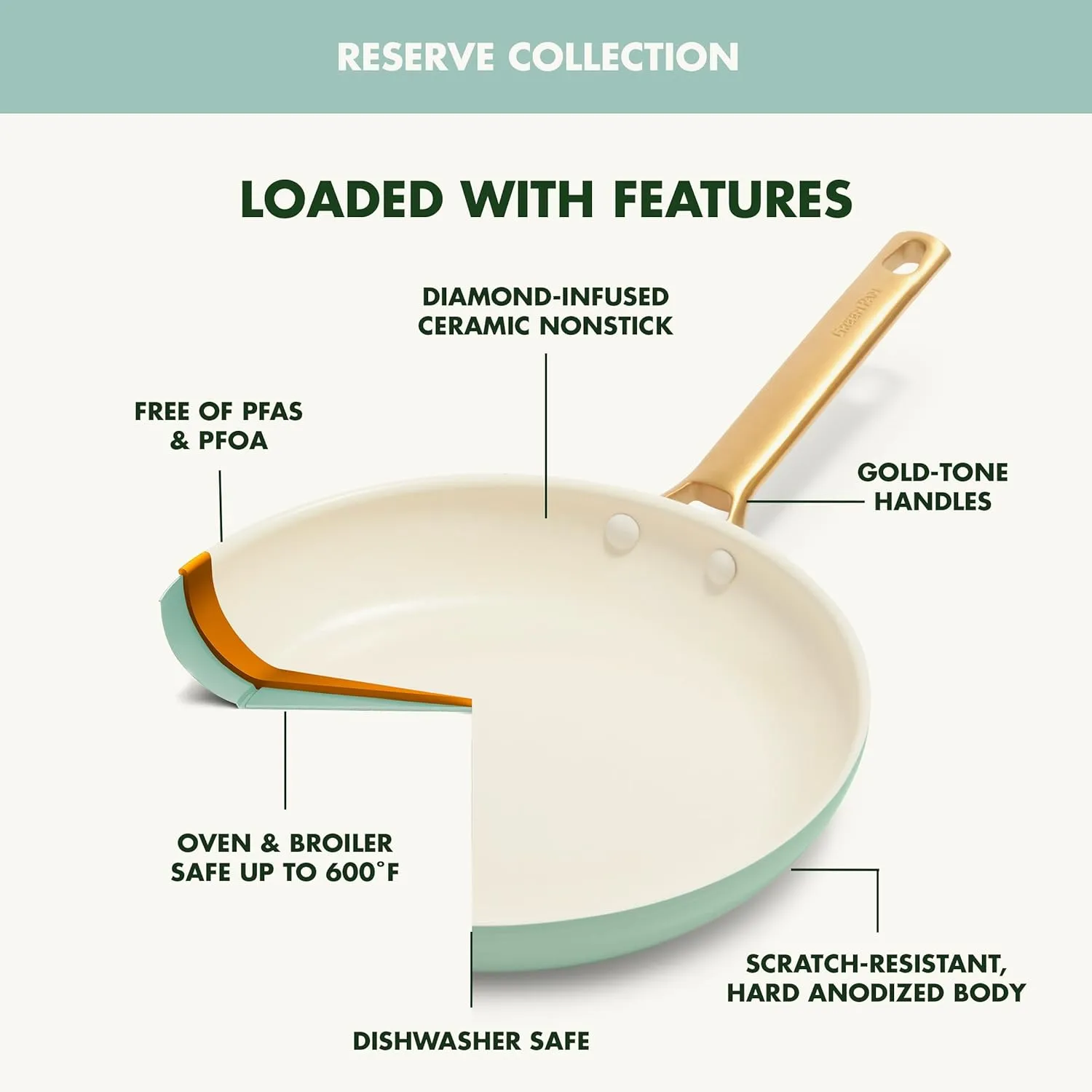 GreenPan Reserve Hard Anodized Healthy Ceramic Nonstick 10" and 12" Frying Pan Skillet Set, Gold Handle, PFAS-Free, Dishwasher Safe, Oven Safe, Julep Green