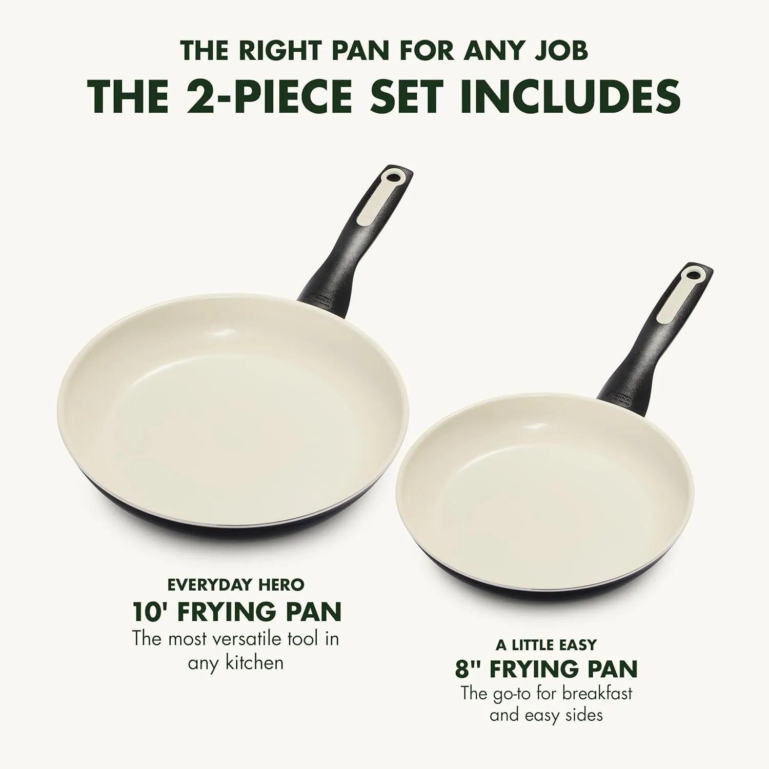 GreenPan Rio 8" and 10" Frying Pan Skillet Set, PFOA and PFAS-Free, Healthy Ceramic Nonstick Cookware, Stay-Cool Bakelite Handles, Dishwasher Safe, Easy Clean, Durable Performance, Black