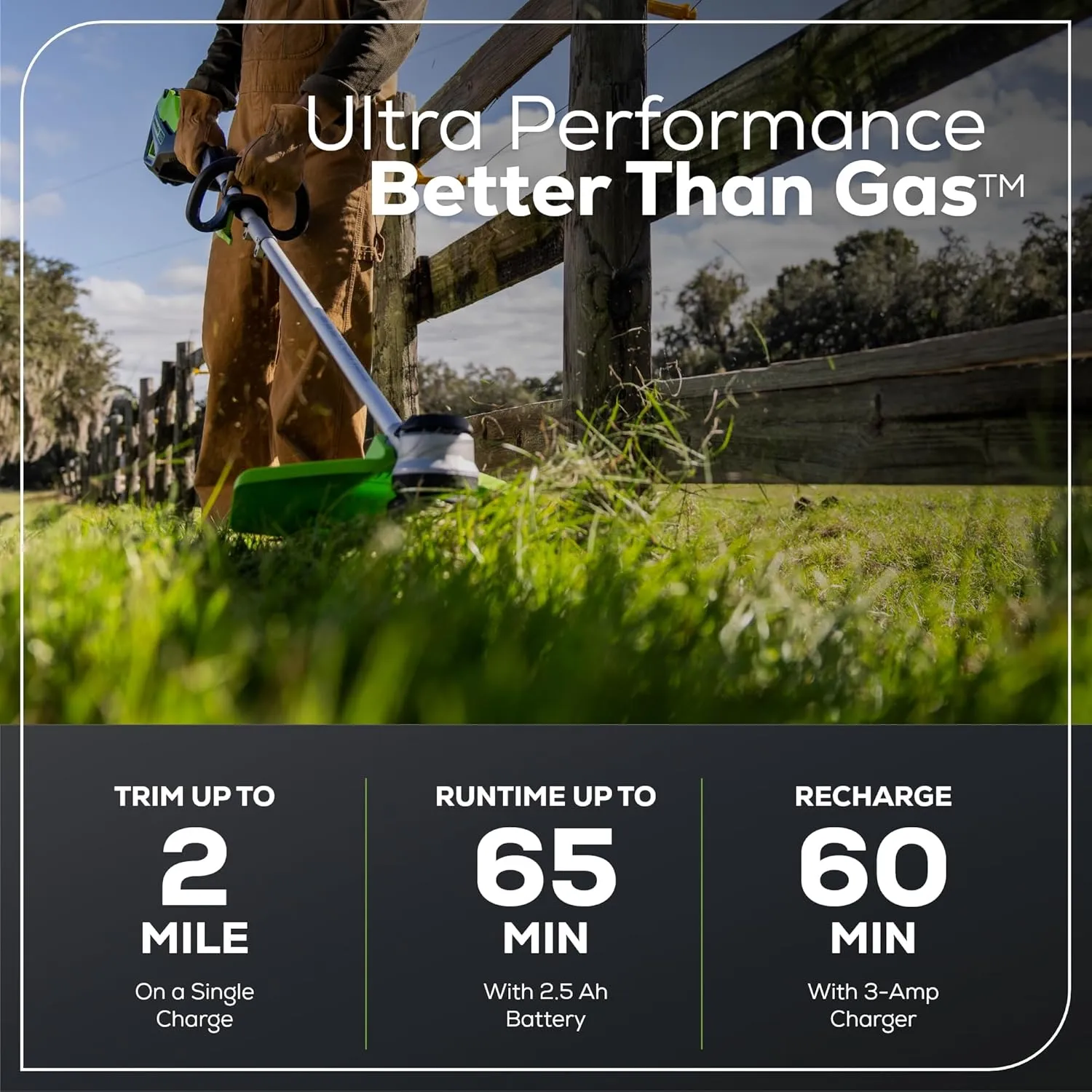 Greenworks 60V 16” Brushless Cordless String Trimmer, 2.5Ah Battery and Charger Included