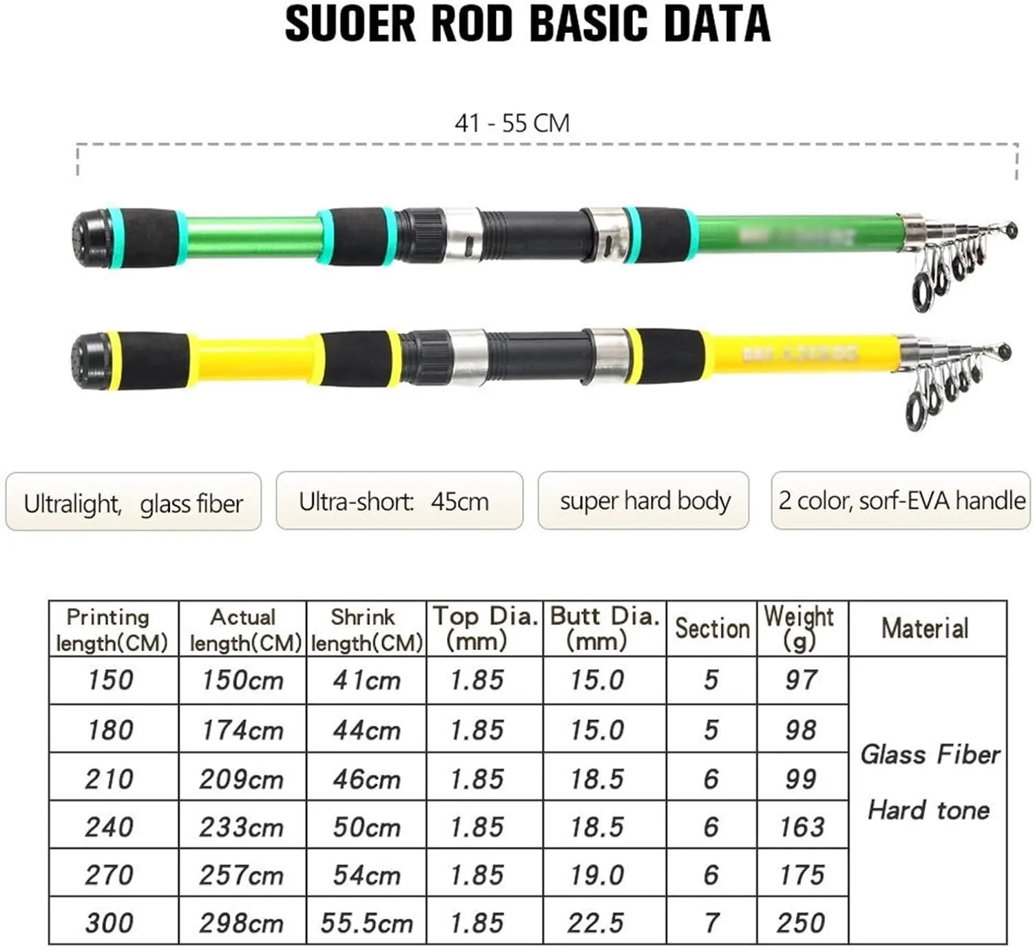 GRFIT Fishing Rod Feeder Telescopic Fishing Rod, Hard FRP Carbon Fiber, Portable Swivel Pole for Carp, Sea Boat Travel Portable Fishing Rod