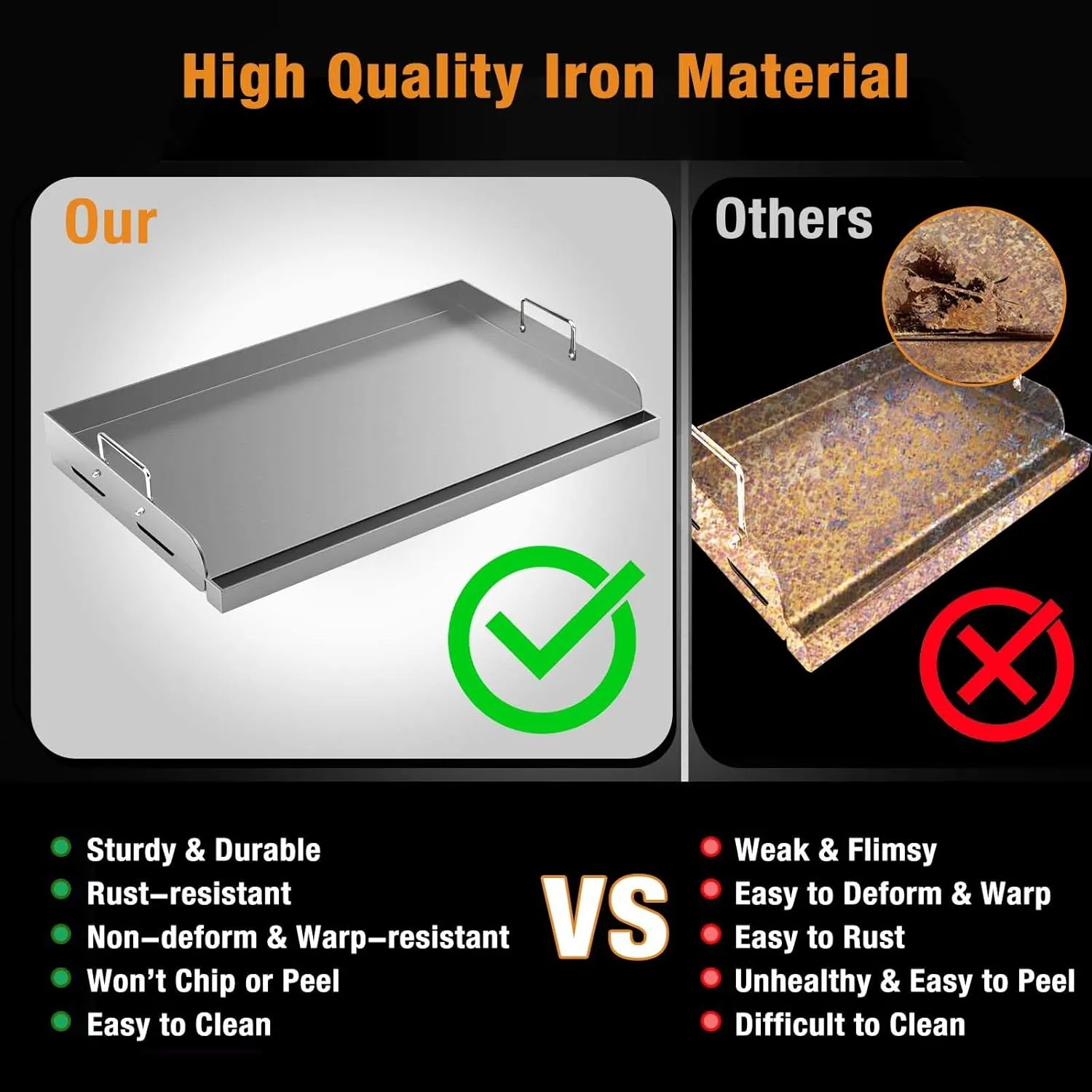 Griddle for Gas Grill, 25"x 16” Universal Fry Pan Metal Flat Top Griddle Plate for Gas Stove/Charcoal/Electric/Gas Grill, Large Stove Top Griddle Insert for Camping, Tailgating and Parties