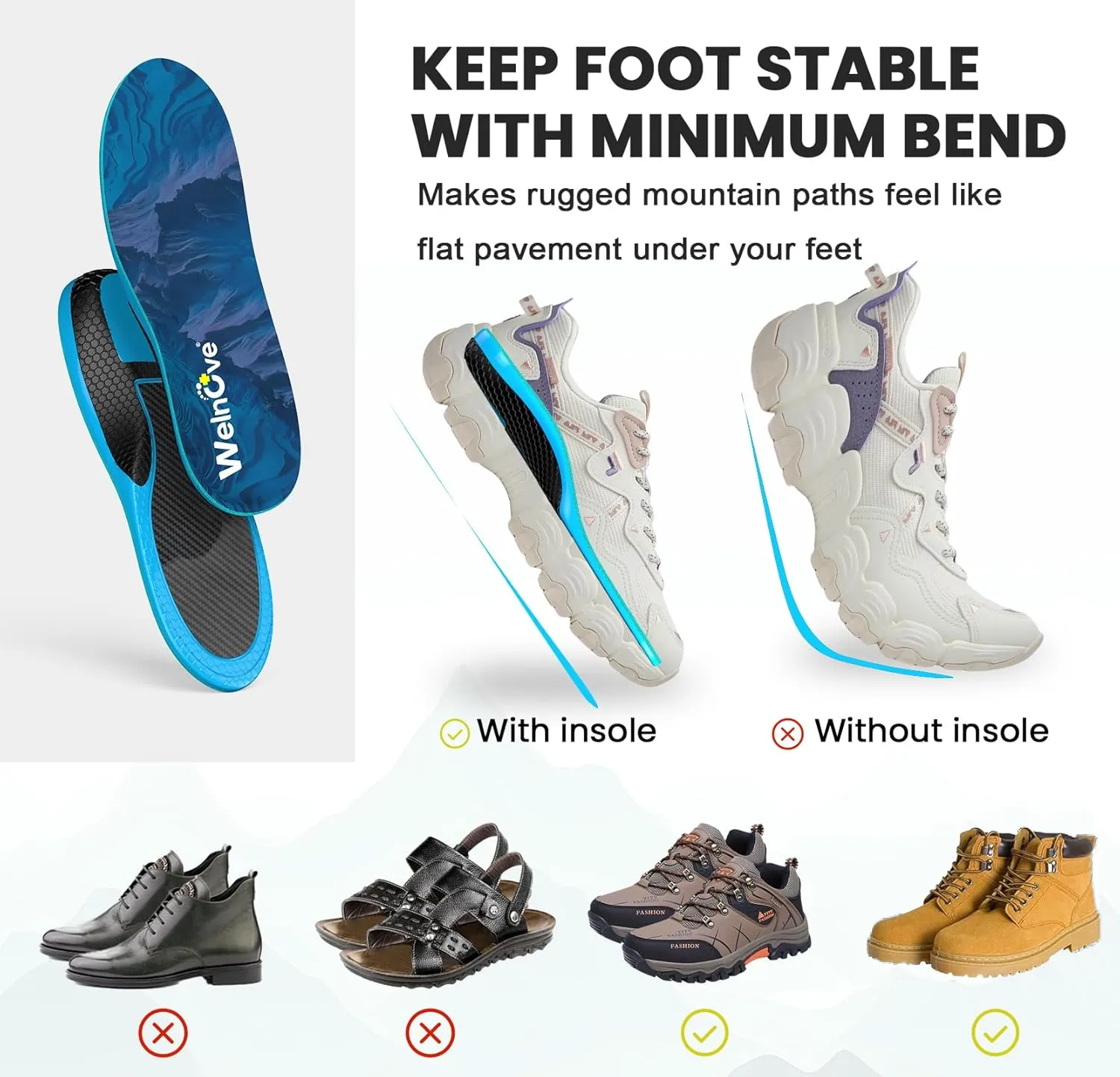 Hike Support Insoles - Welnove Carbon Fiber Insoles -Shoe Insert for Hiking Ourdoor Sport - Rigid Support for Turf Toe,Foot Fractures,Hallux Rigidus,Hiking Boots Inserts for Men Women-L