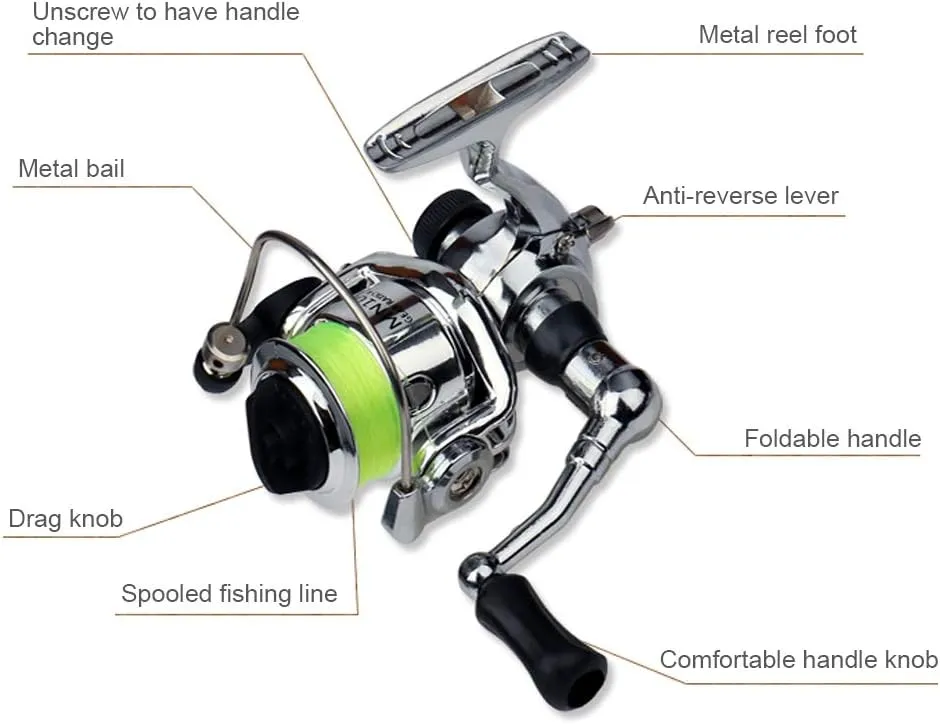 HXBER Pocket Collapsible Fishing Rod Reel Combo Mini Pen Fishing Pole Kit Telescopic Fishing Rod Reel Combo Kit, 1.6M, Blue