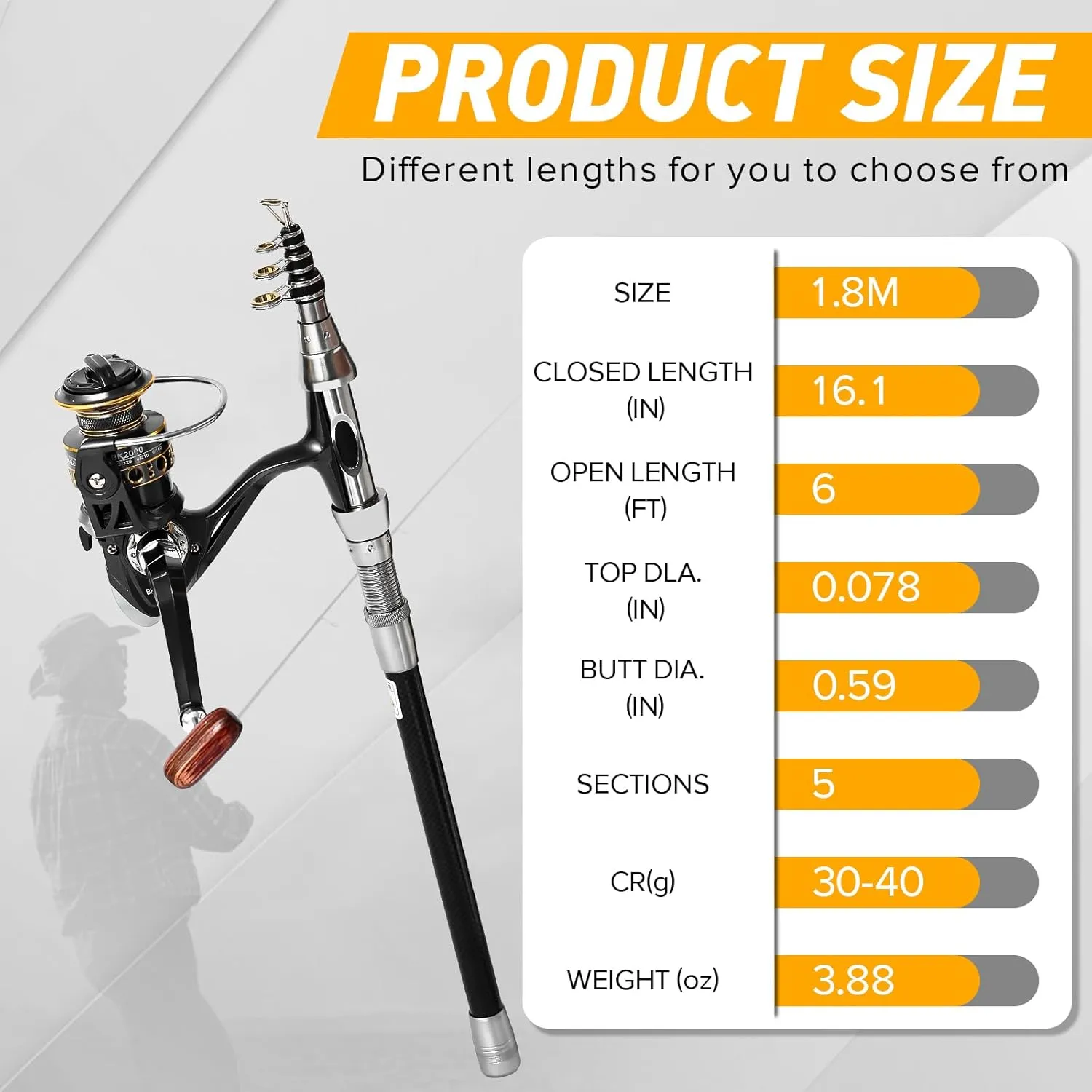 I00000 Fishing Rod and Reel Combos with Carbon Fiber Telescopic Fishing Pole - Spinning Reel Fishing Carrier Bag, Freshwater and Saltwater Fishing Rod Kit, Travel Fishing Kit