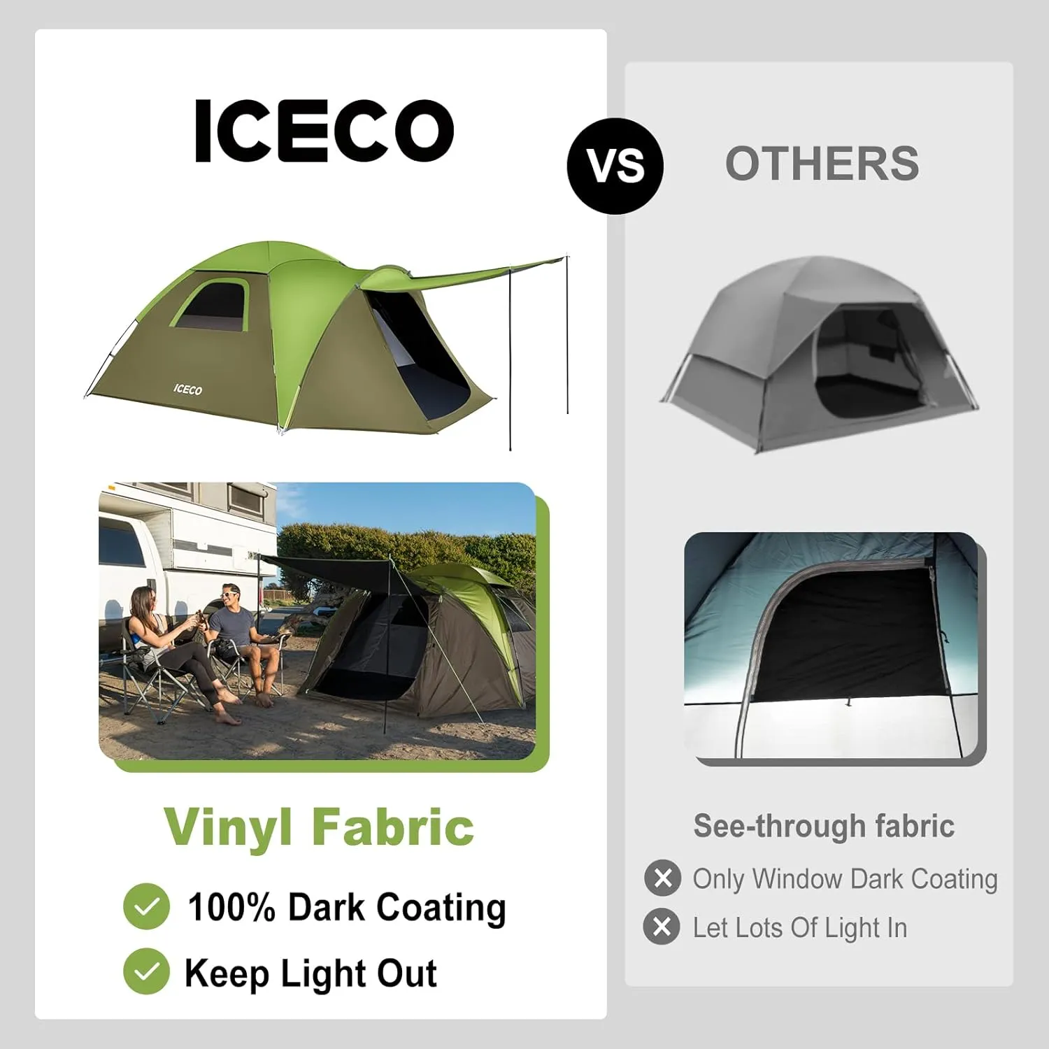 ICECO Dark Room Camping Tents 4 People,Tents for Camping 3/4 Person Waterproof Windproof Dome Tent,4 Season Tent with Screen Room,Easy Setup,with Removable Rain Fly