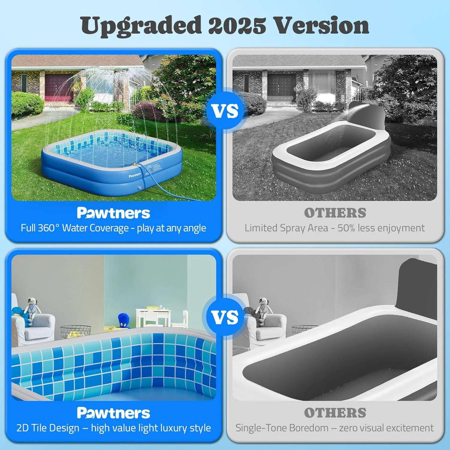 Inflatable Pool for Kids, Non-Slip Sprinkler Splash Pad for Backyard, Thickened PVC Kiddie Pool for Indoor Outdoor, Chew Proof Blow up Pond, Small Swimming Pool for Dog Bathtub (Blue 64.2x12.2 in)