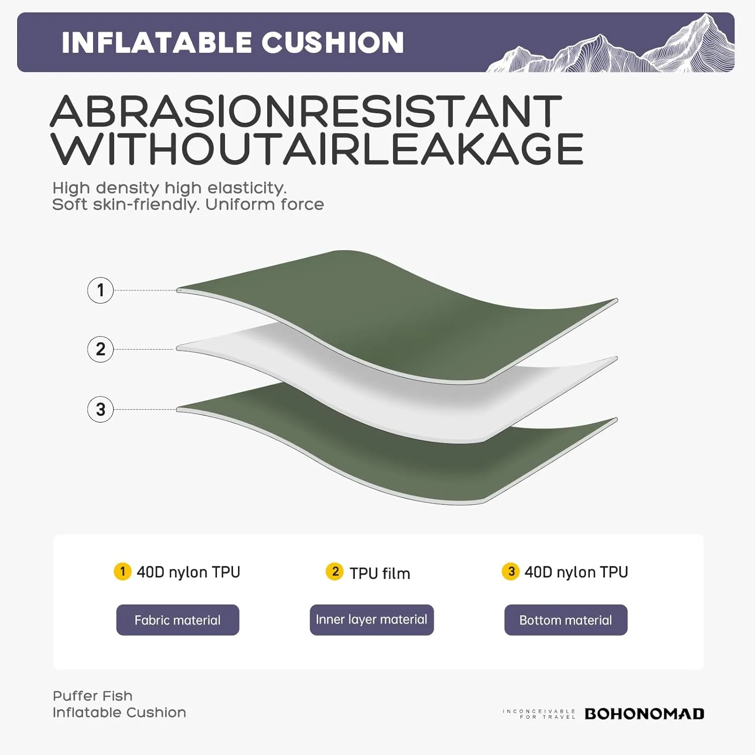 Inflatable Seat Cushion,Portable Lightweight Travel Air Sitting Pad - 17.3''x13.4''x2'',Moisture and Water Resistant Camping Chair Mat for Outdoor Office Stadium Bleacher Airplane Car