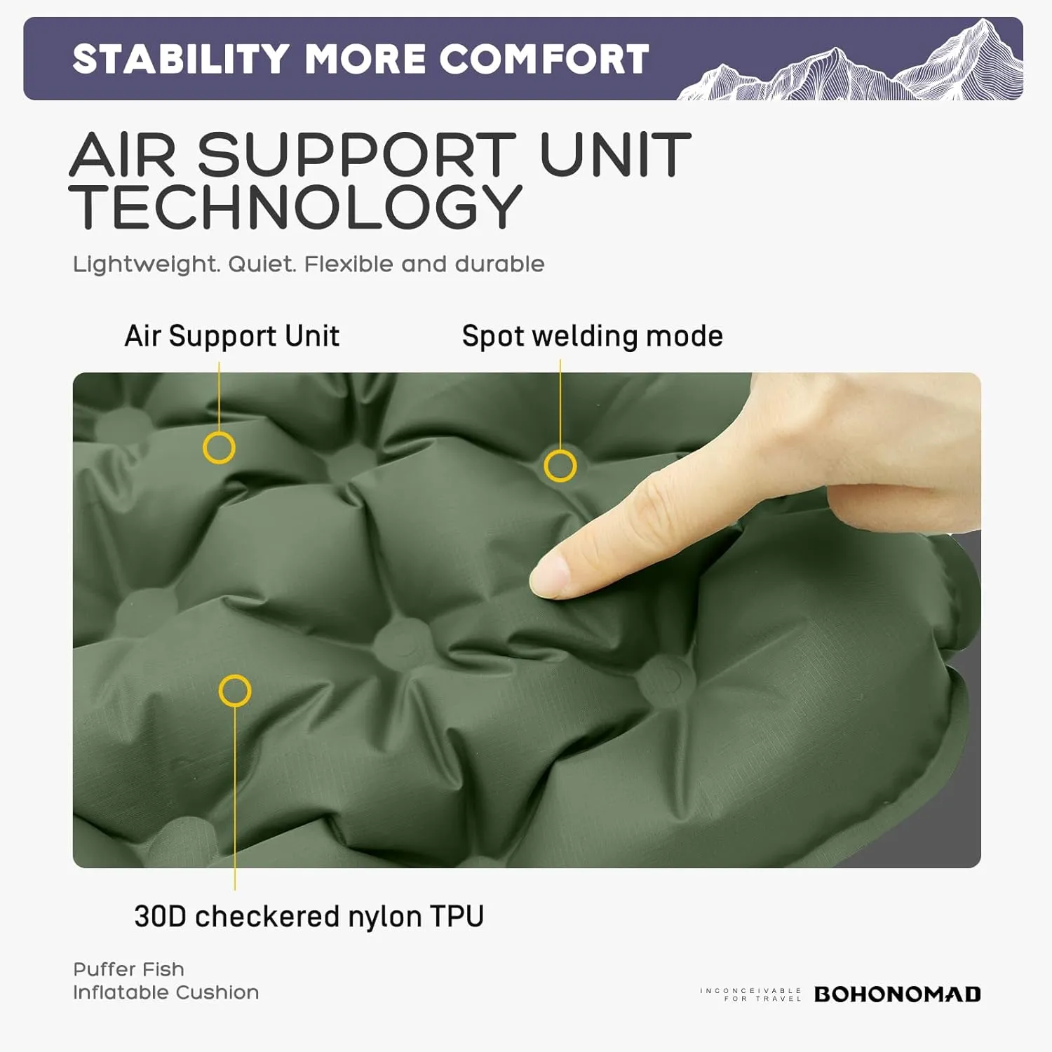 Inflatable Seat Cushion,Portable Lightweight Travel Air Sitting Pad - 17.3''x13.4''x2'',Moisture and Water Resistant Camping Chair Mat for Outdoor Office Stadium Bleacher Airplane Car