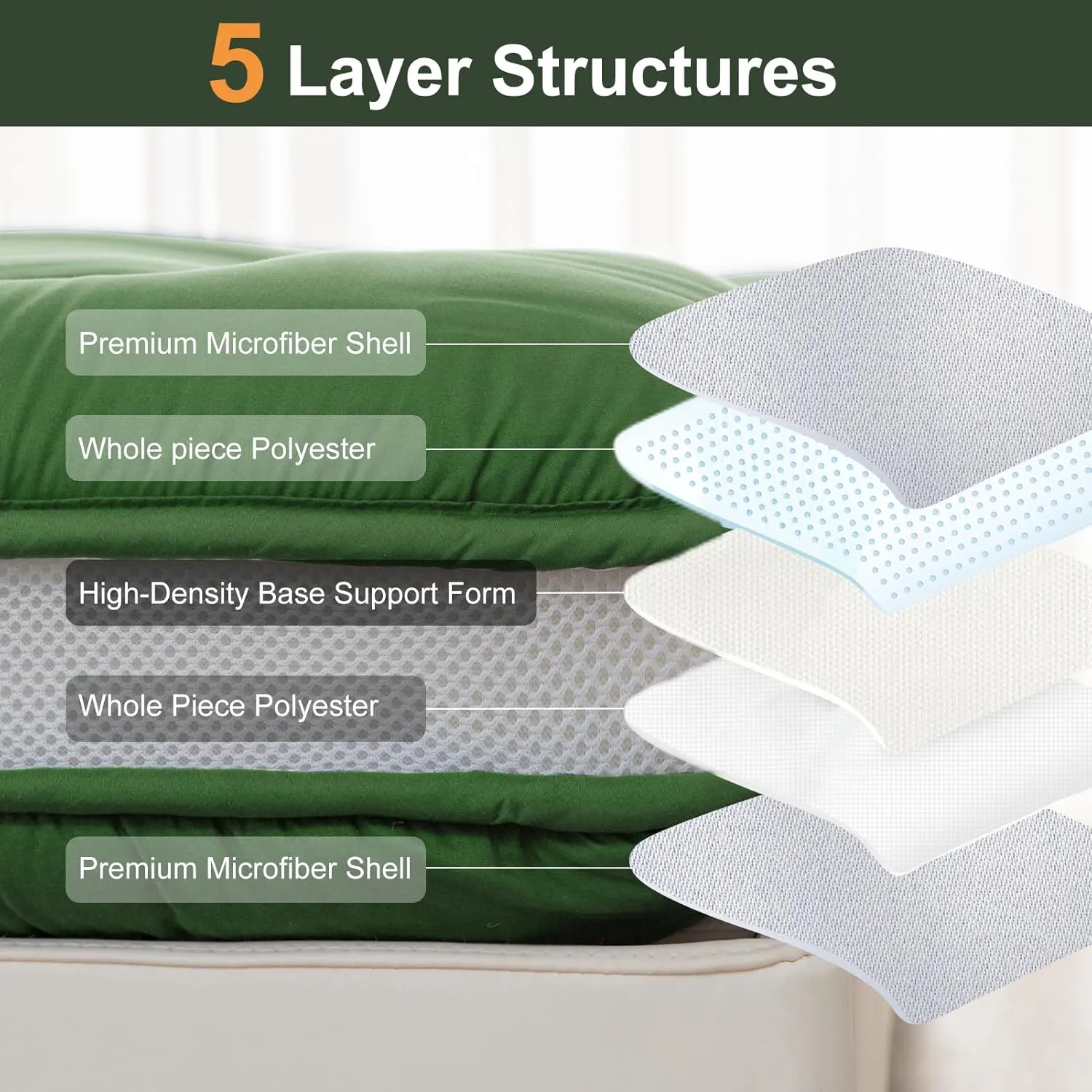 Japanese Floor Mattress, 4" Japanese Futon Mattress, Foldable & Portable Shiki Futon (shikibuton), Roll Up Thicken Sleeping Tatami Mat Sleeping Pad for Camping (Green, 39 x 80)