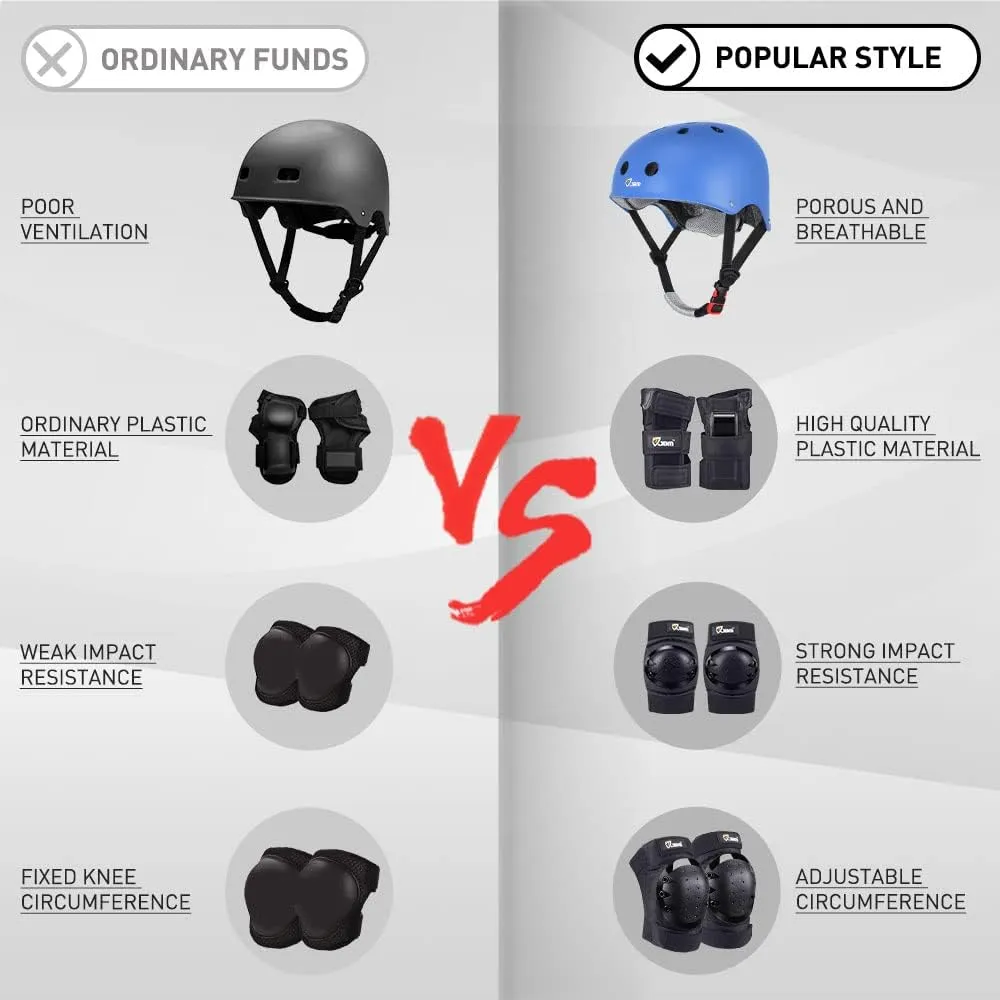 JBM Skating Protective Gear Adult Skateboard Helmet Knee and Elbow Pads with Wrist Guards for Inline Roller Skating, Skateboarding, Scootering