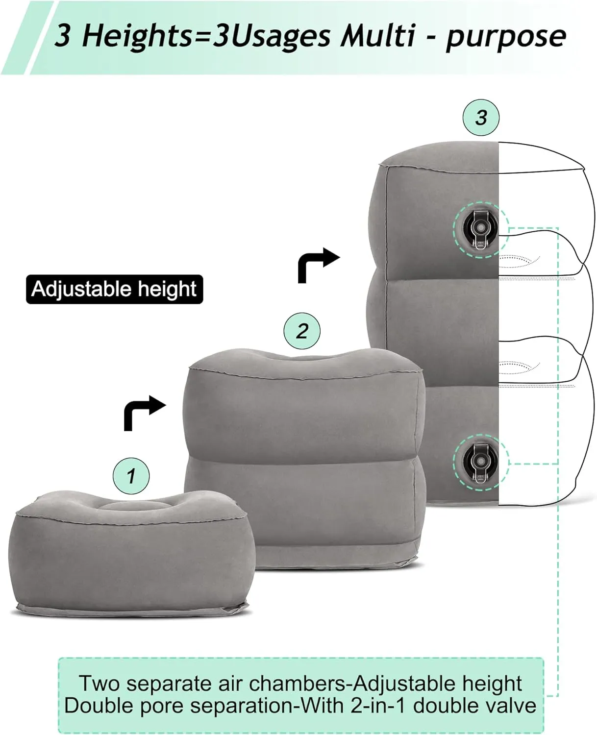 JefDiee Inflatable Travel Foot Rest Pillow, Kids Airplane Bed, Adjustable 3 Layers Height Leg Rest Pillow, Adults Travel Essentials Great for Airplane, Office, Home, Trains, Cars (2 Pack)
